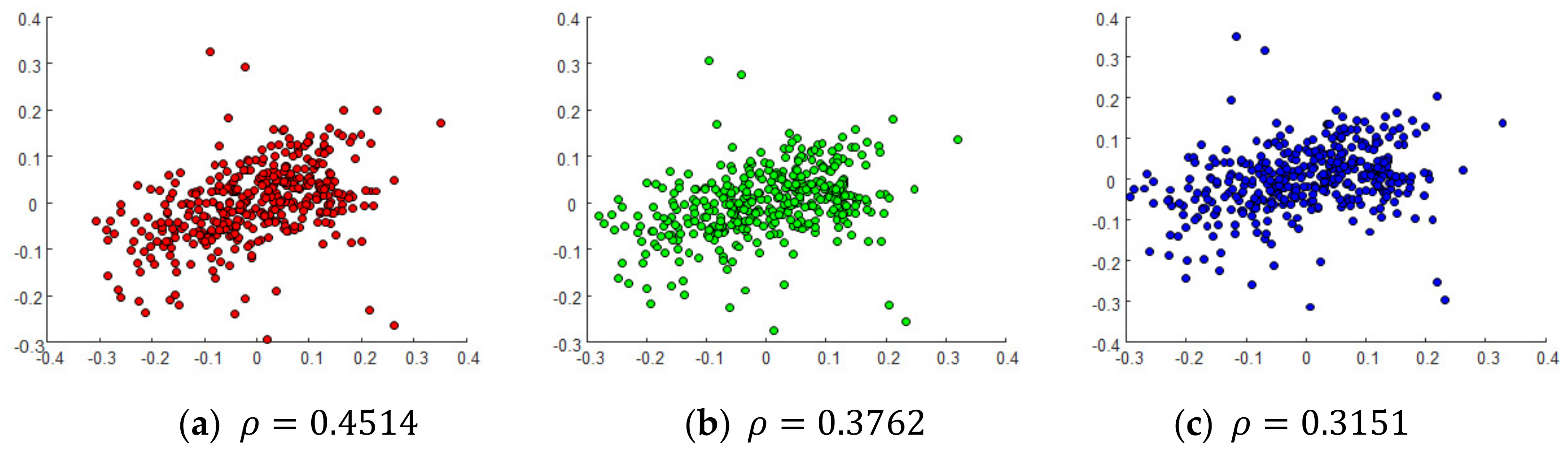 Applsci 09 04349 g002 Applsci 09 04349 g002