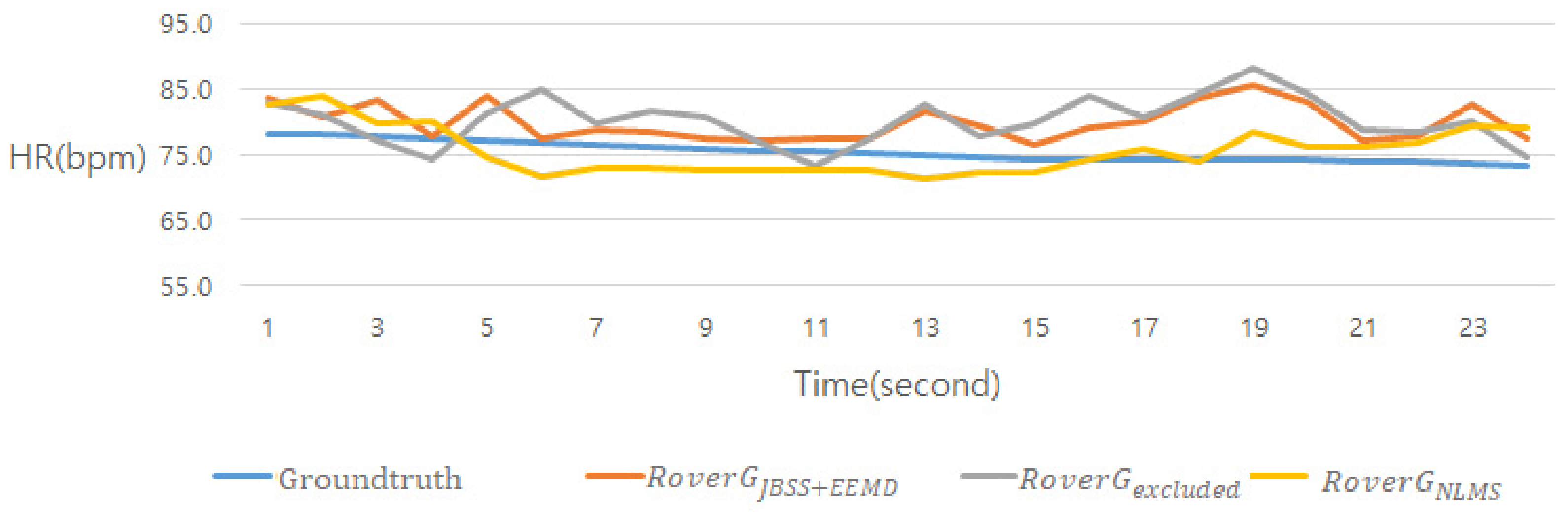 Applsci 09 04349 g003 Applsci 09 04349 g003