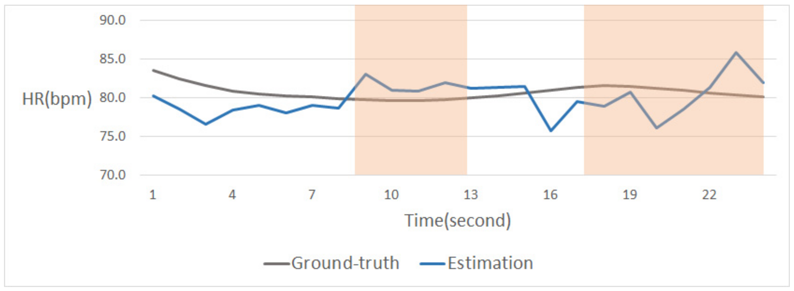 Applsci 09 04349 g005 Applsci 09 04349 g005