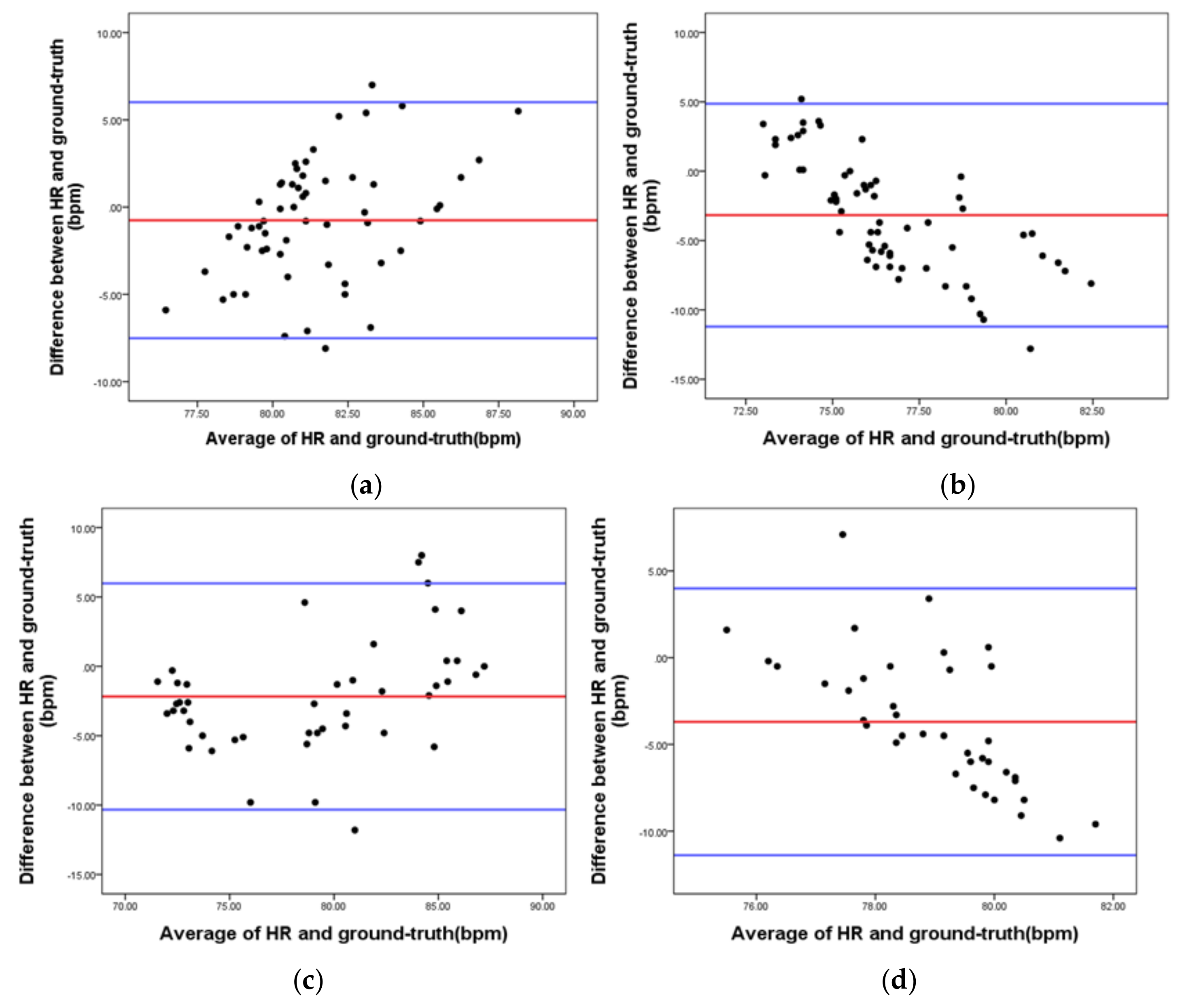 Applsci 09 04349 g006 Applsci 09 04349 g006