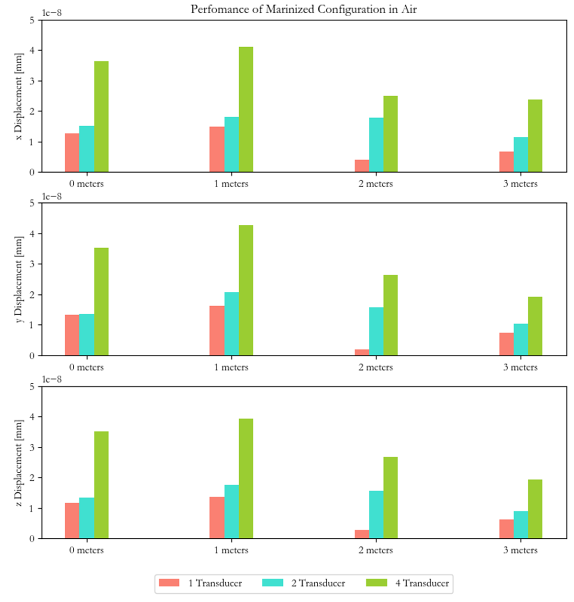 Applsci 09 04353 g013