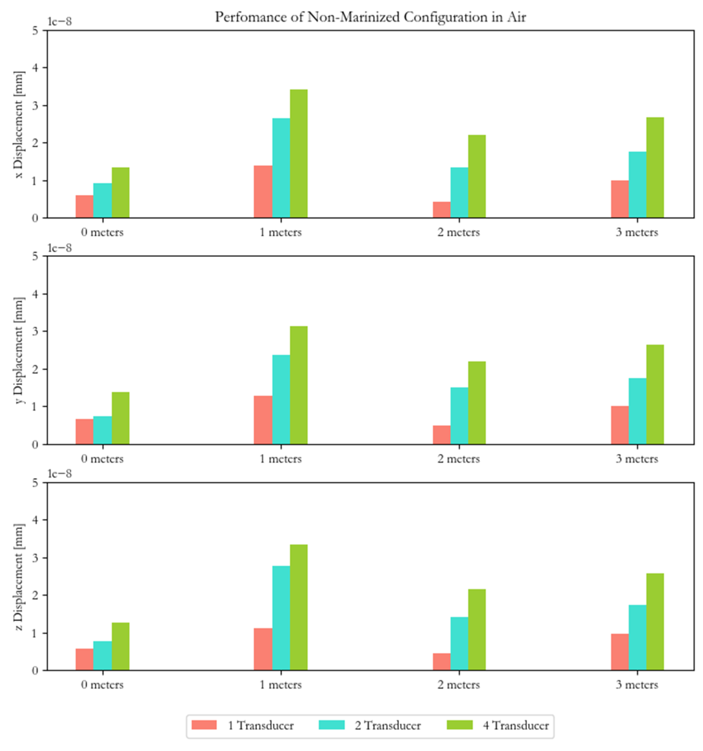 Applsci 09 04353 g014