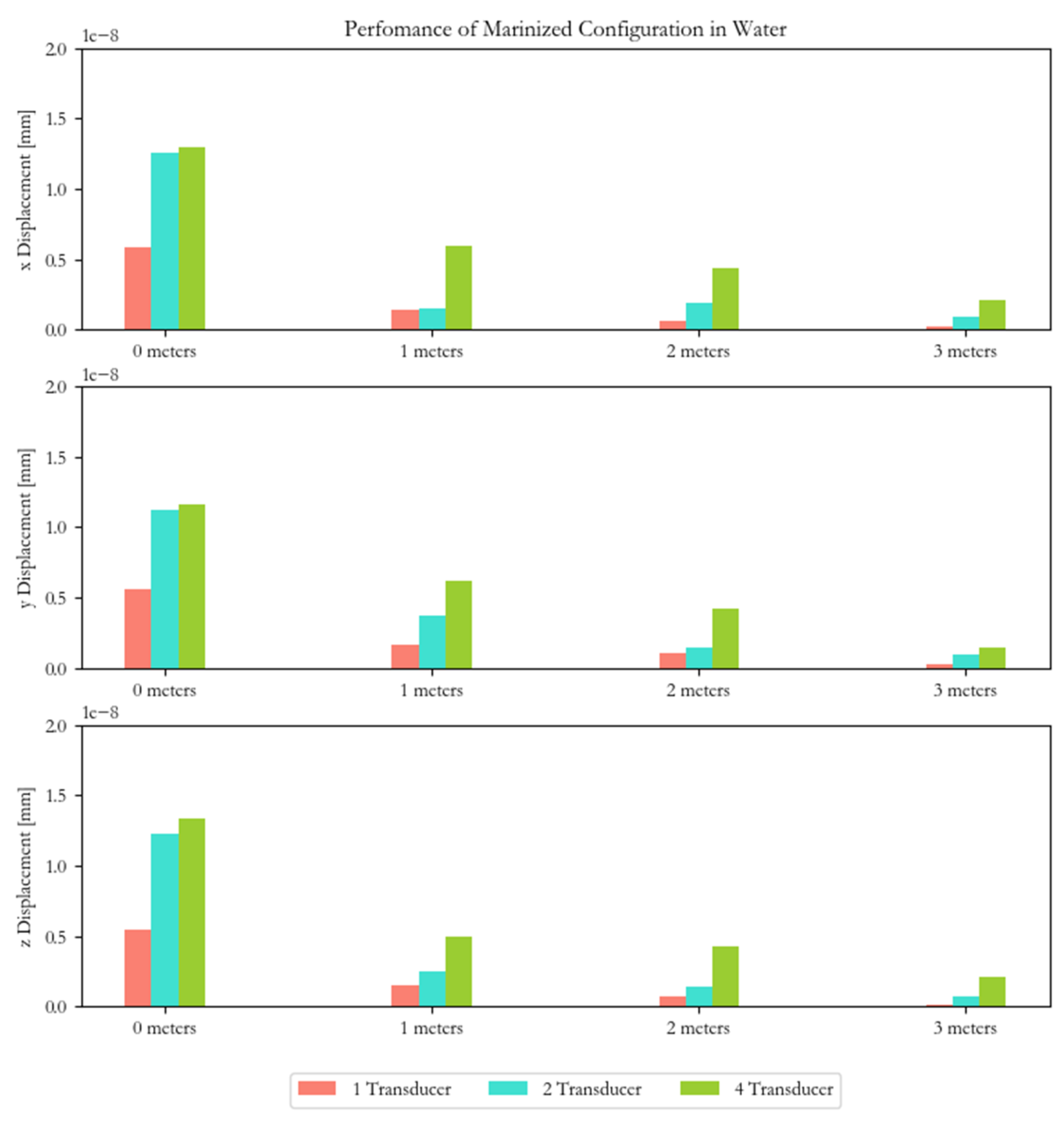 Applsci 09 04353 g015