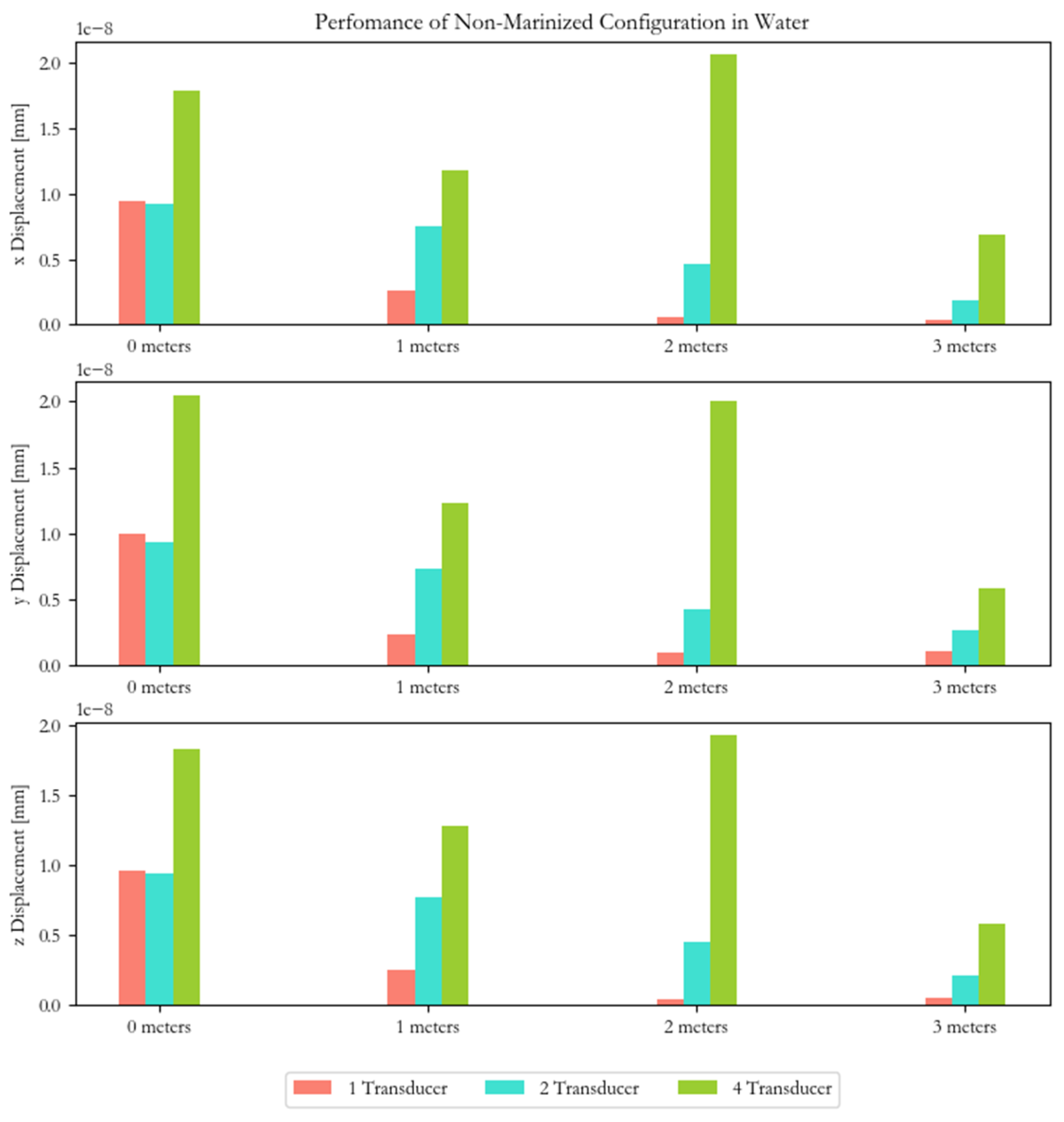 Applsci 09 04353 g016