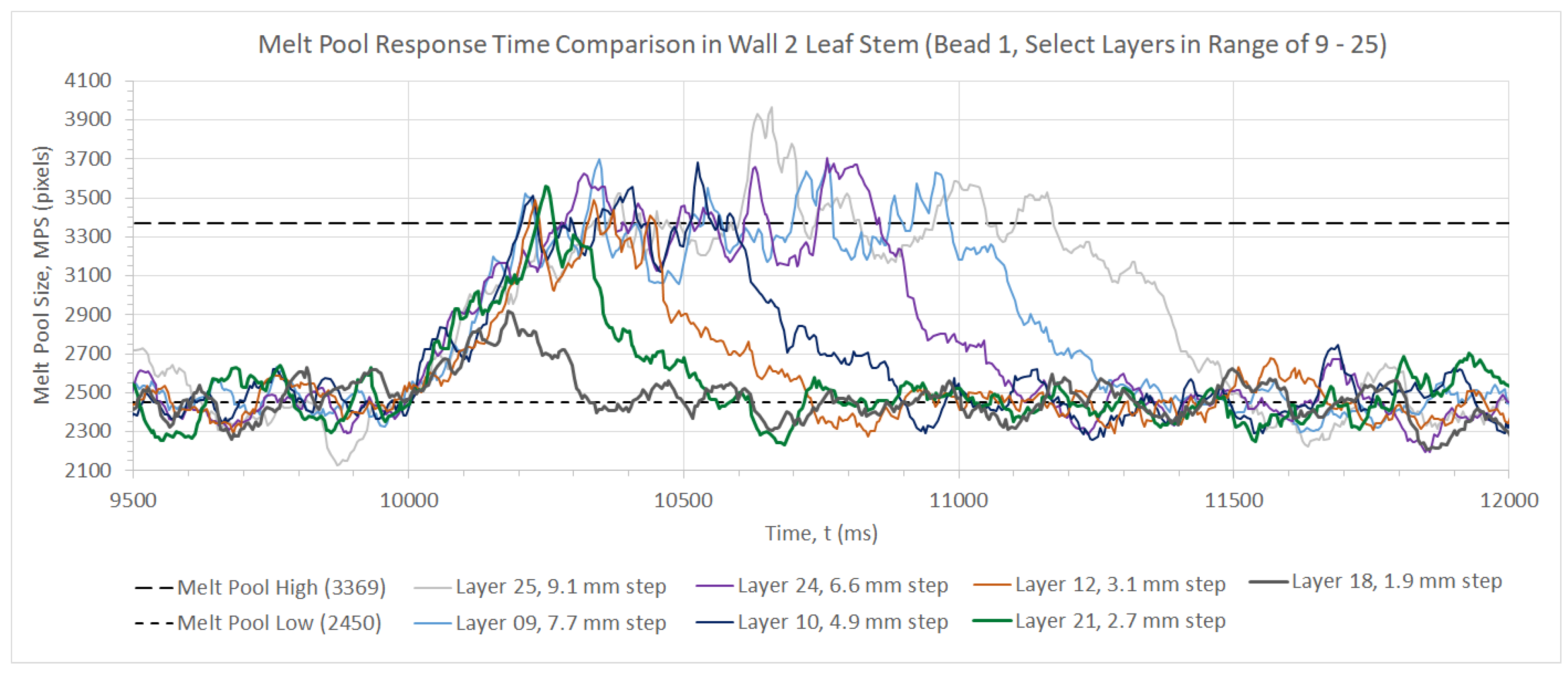 Applsci 09 04355 g008 Applsci 09 04355 g008