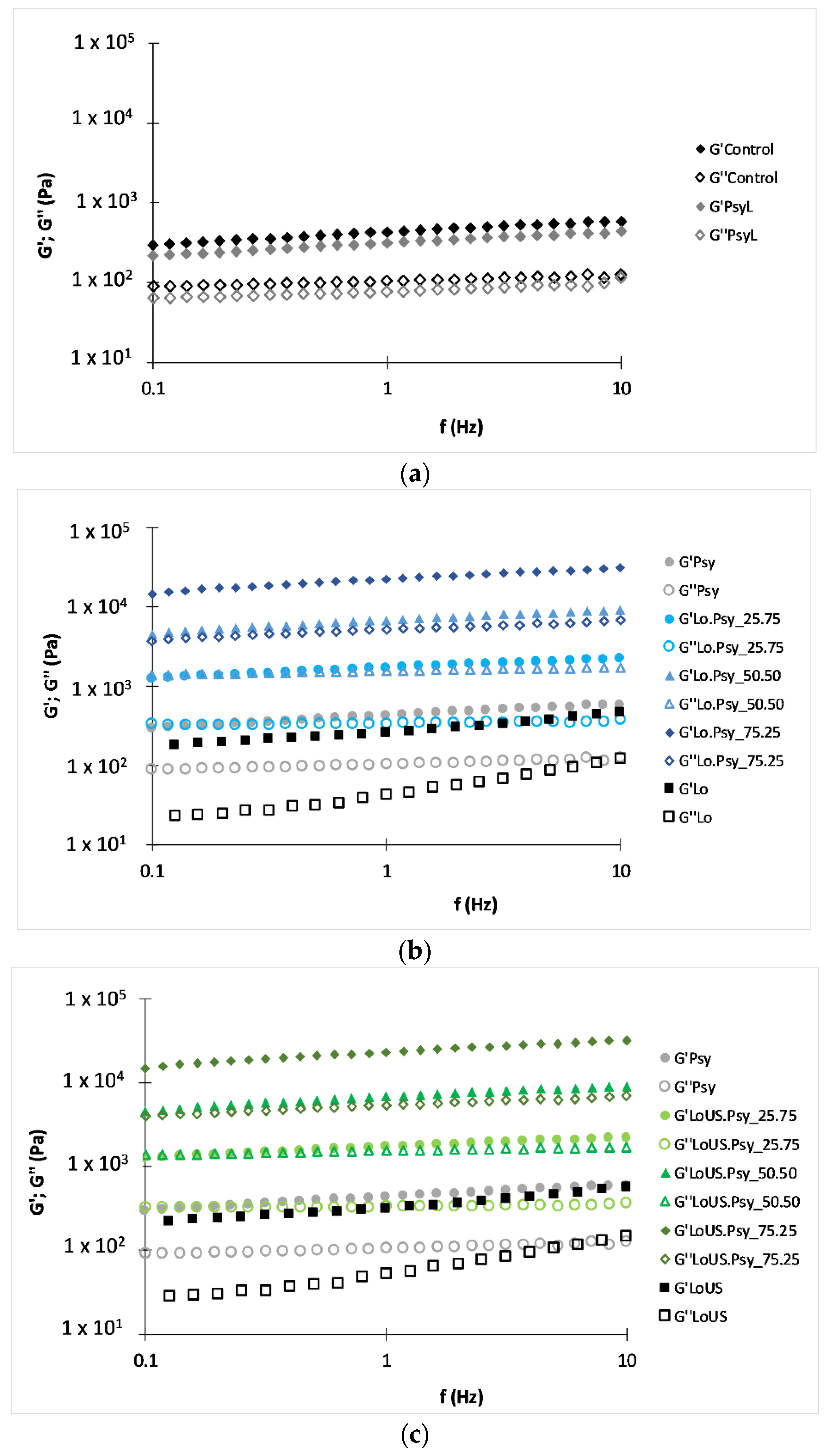 Applsci 09 04356 g003