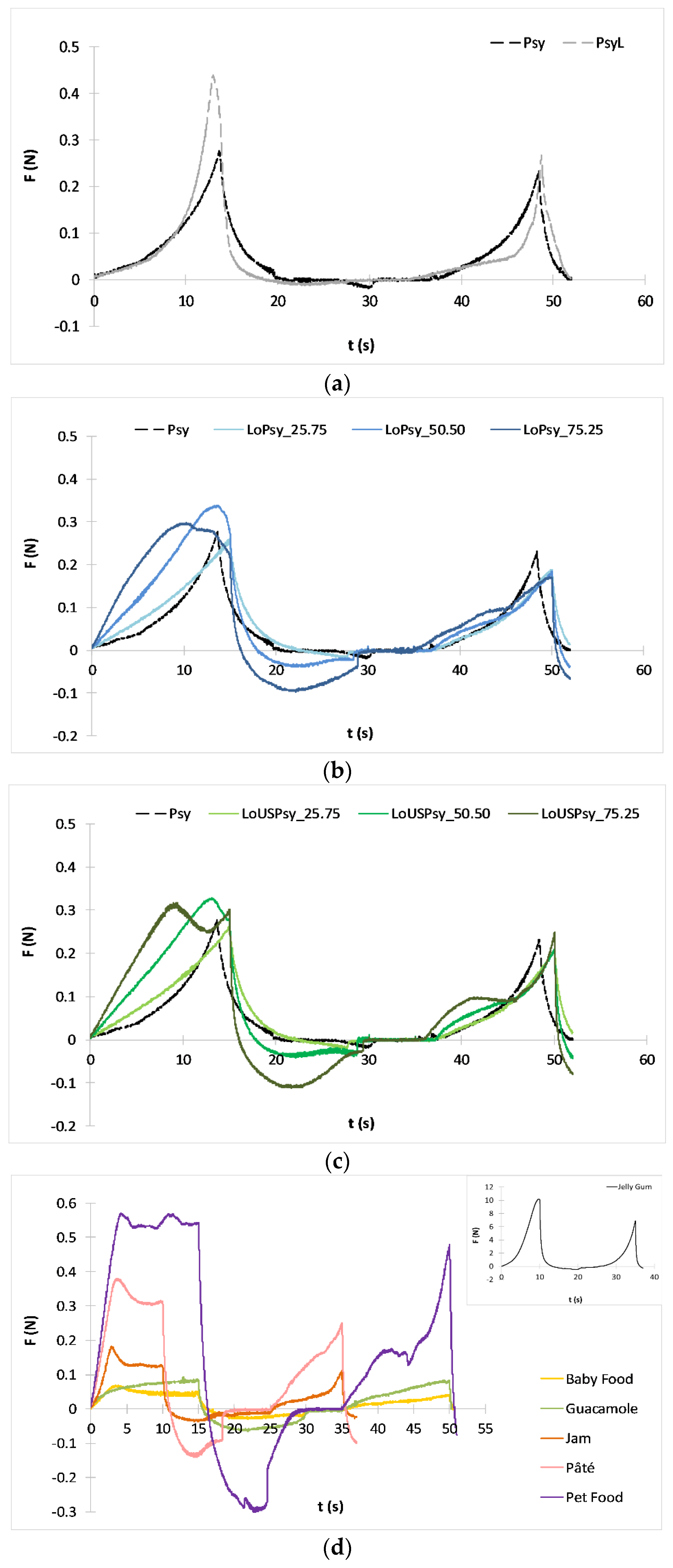 Applsci 09 04356 g004