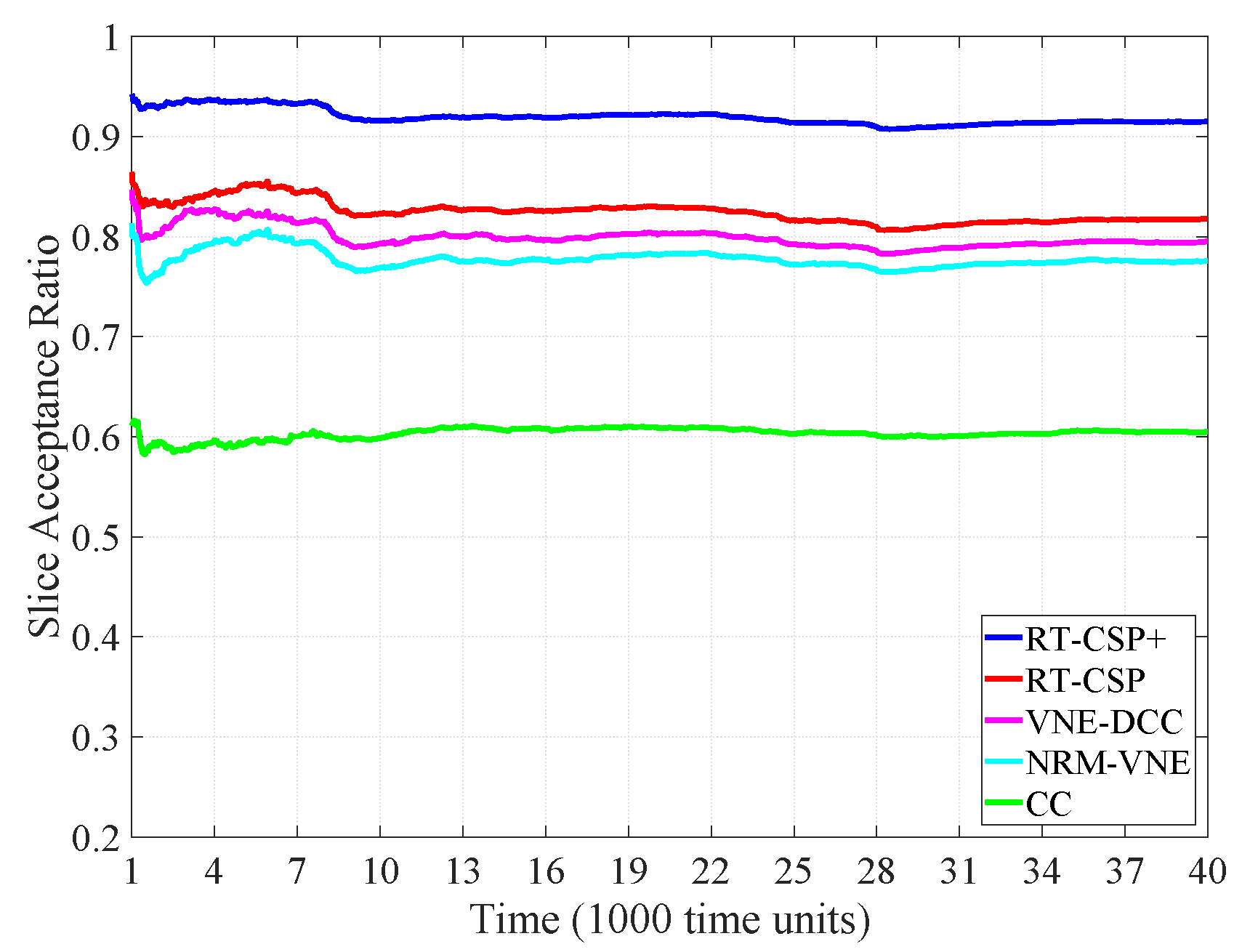 Applsci 09 04361 g002