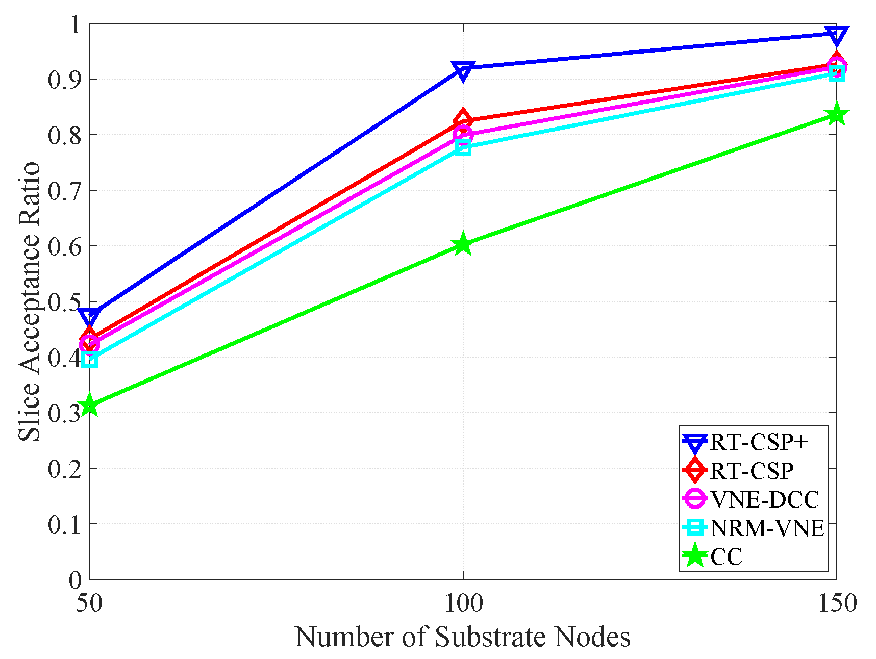 Applsci 09 04361 g008