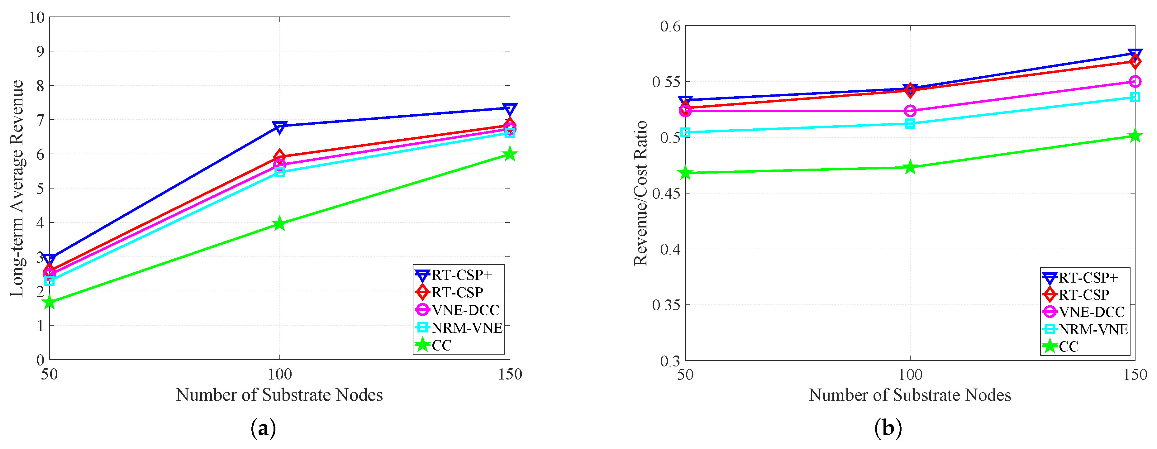 Applsci 09 04361 g009