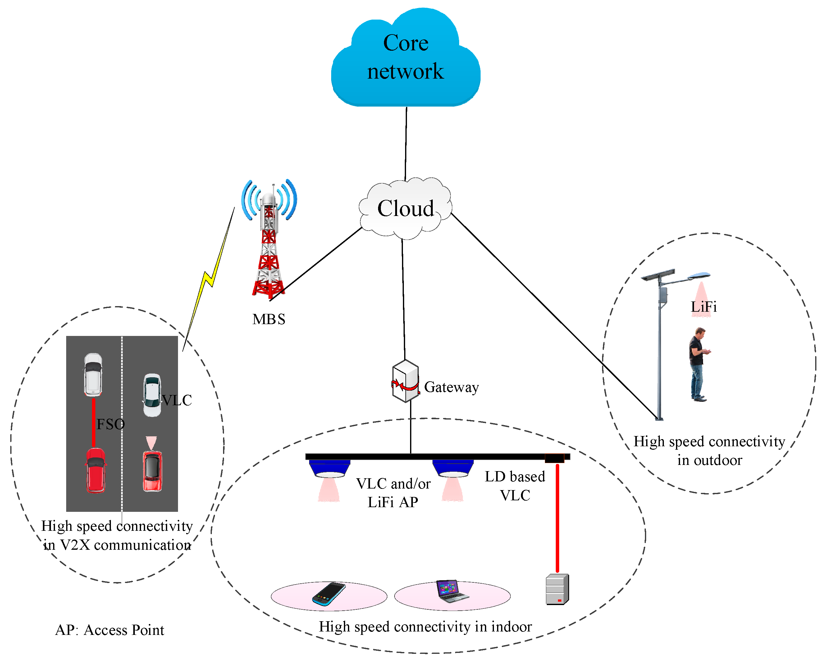 Applsci 09 04367 g003