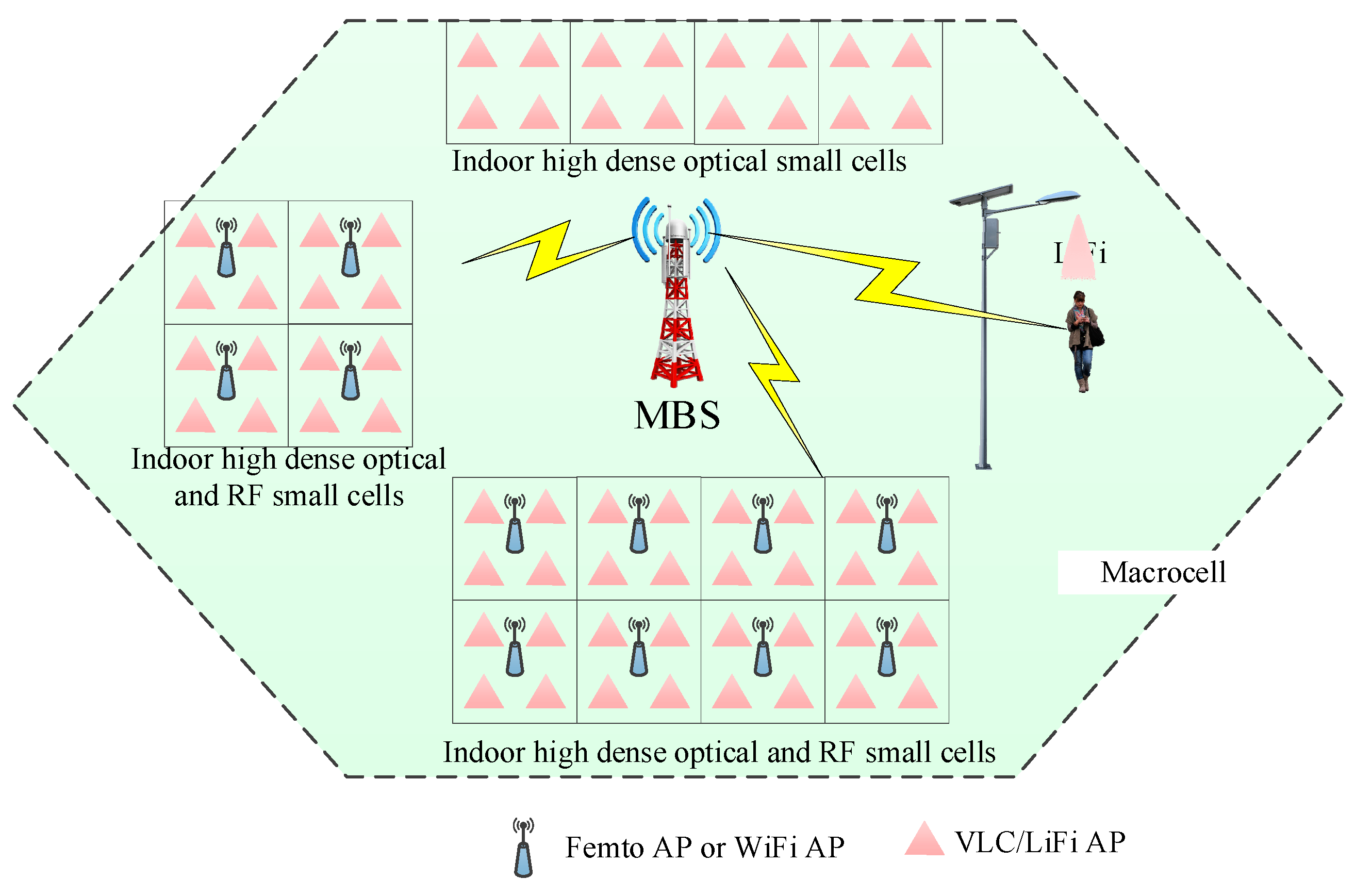 Applsci 09 04367 g004