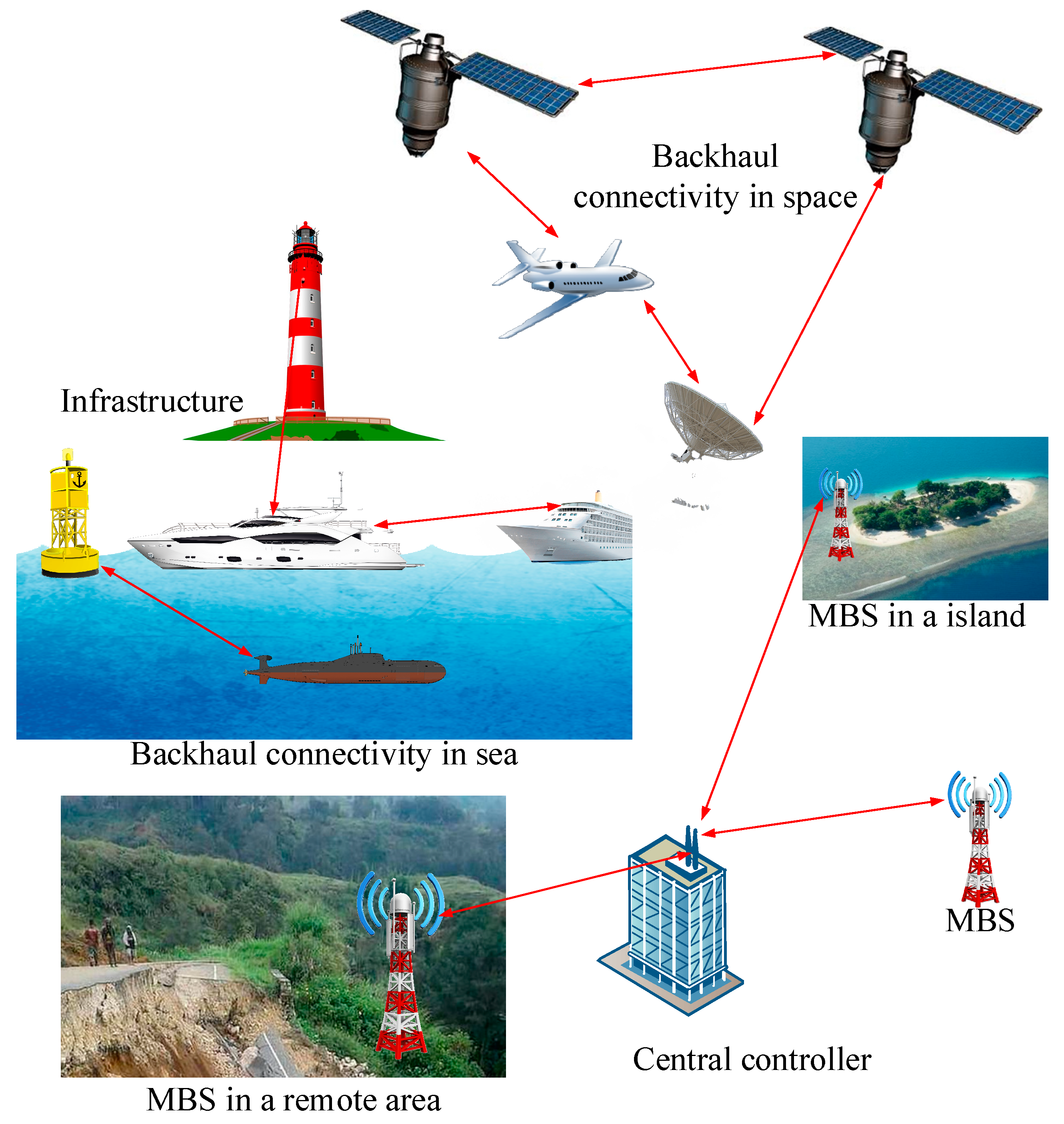 Applsci 09 04367 g007