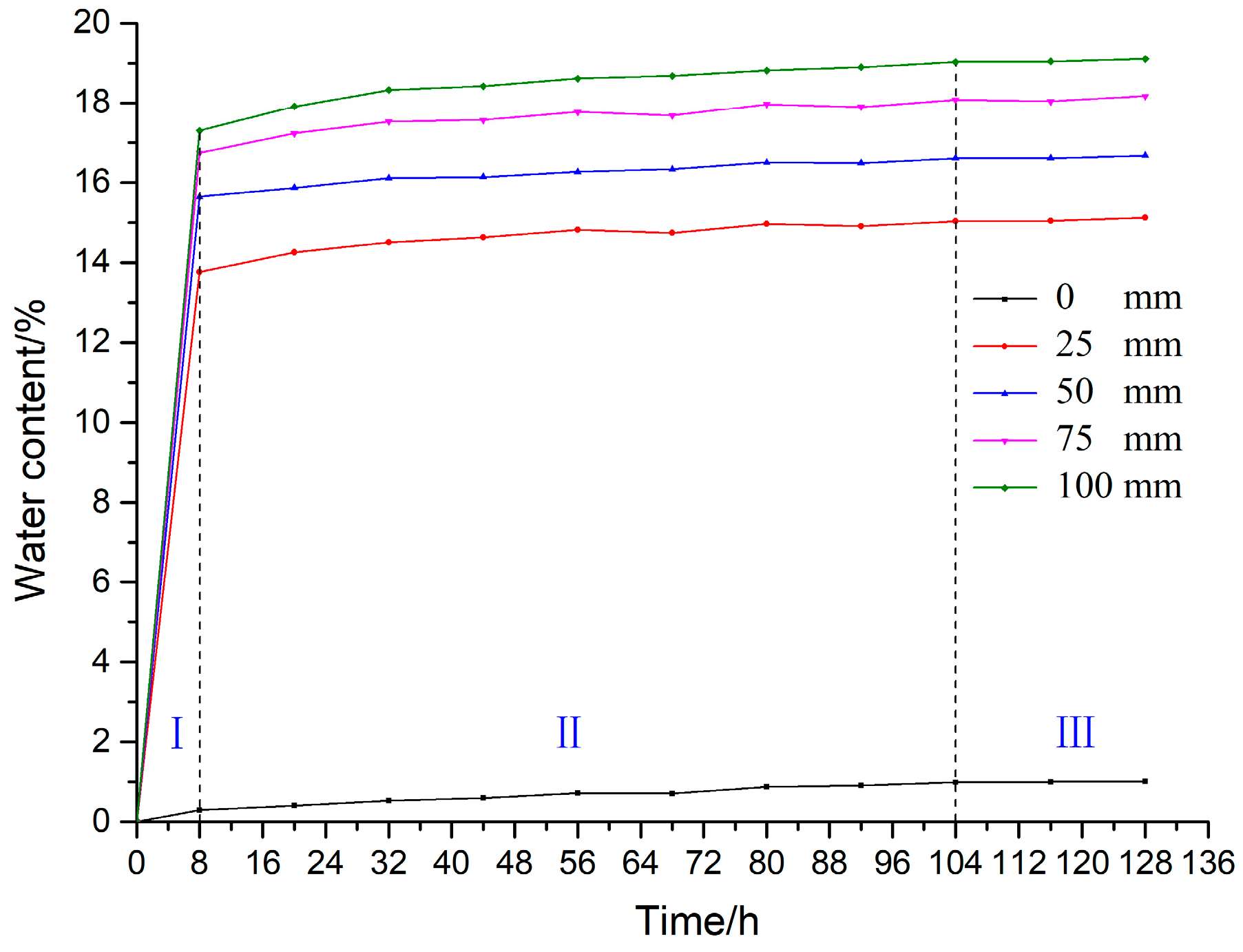 Applsci 09 04370 g005