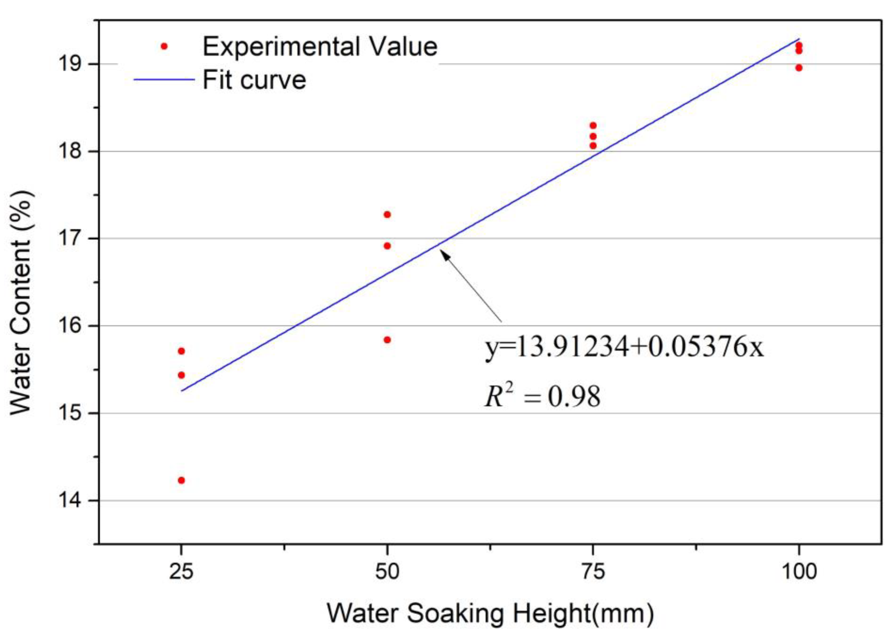 Applsci 09 04370 g006