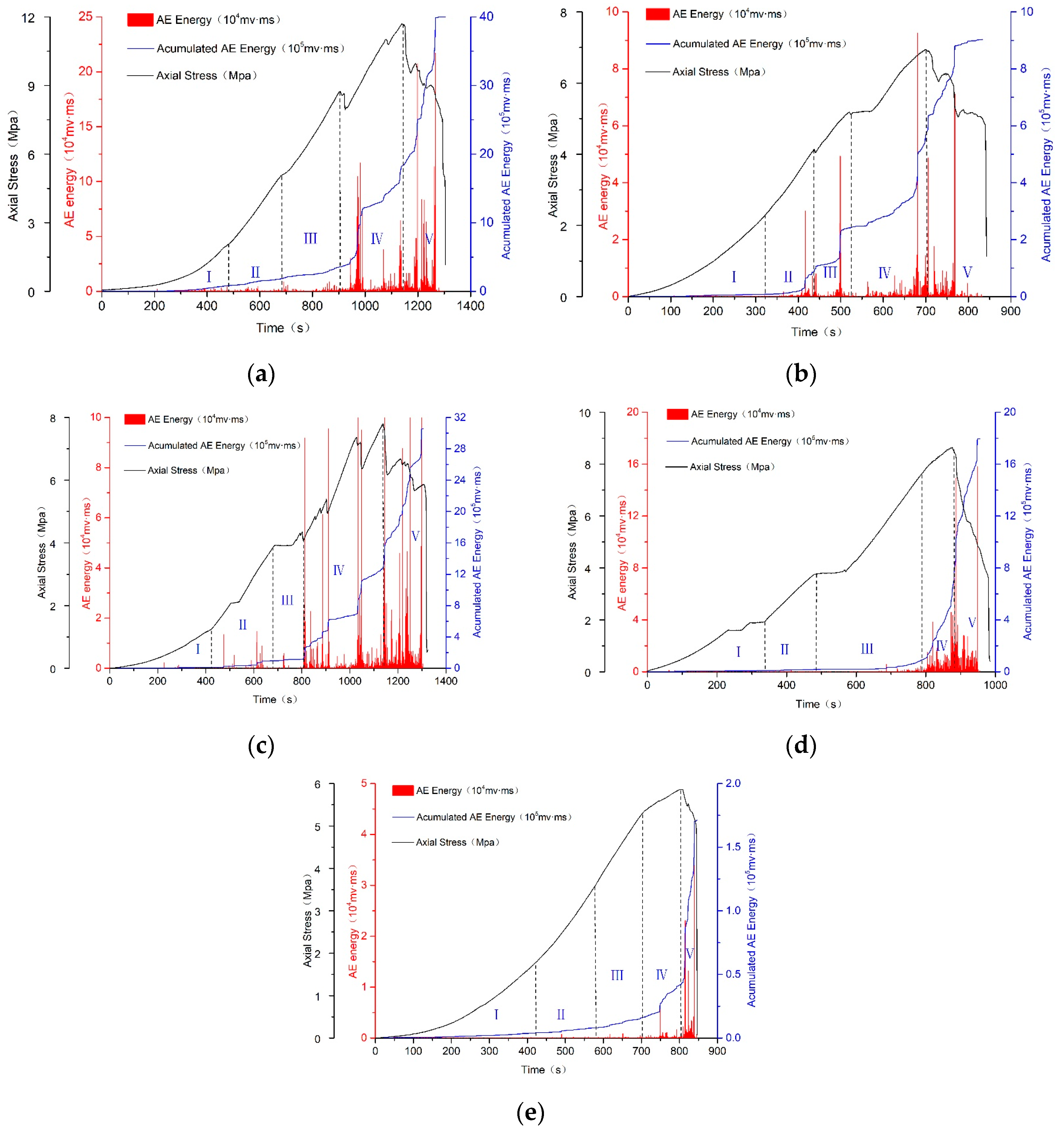 Applsci 09 04370 g009