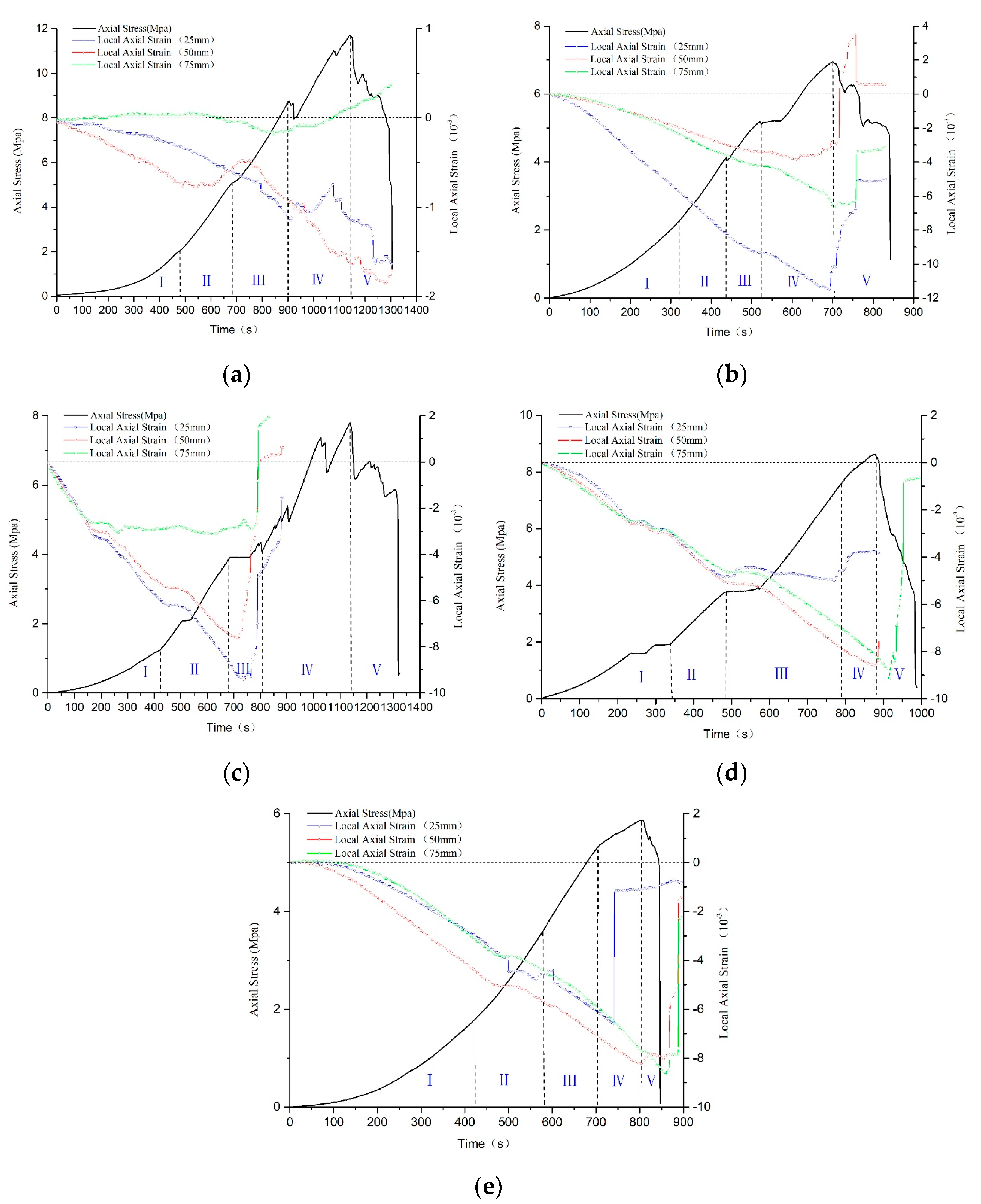 Applsci 09 04370 g010