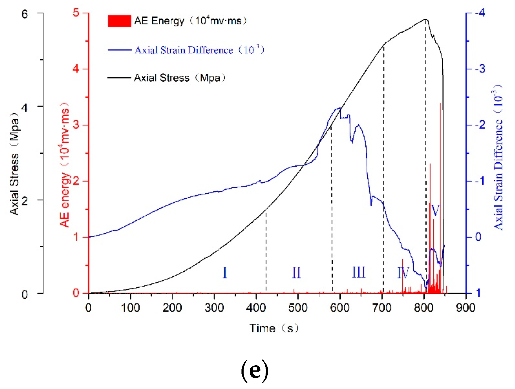 Applsci 09 04370 g012b