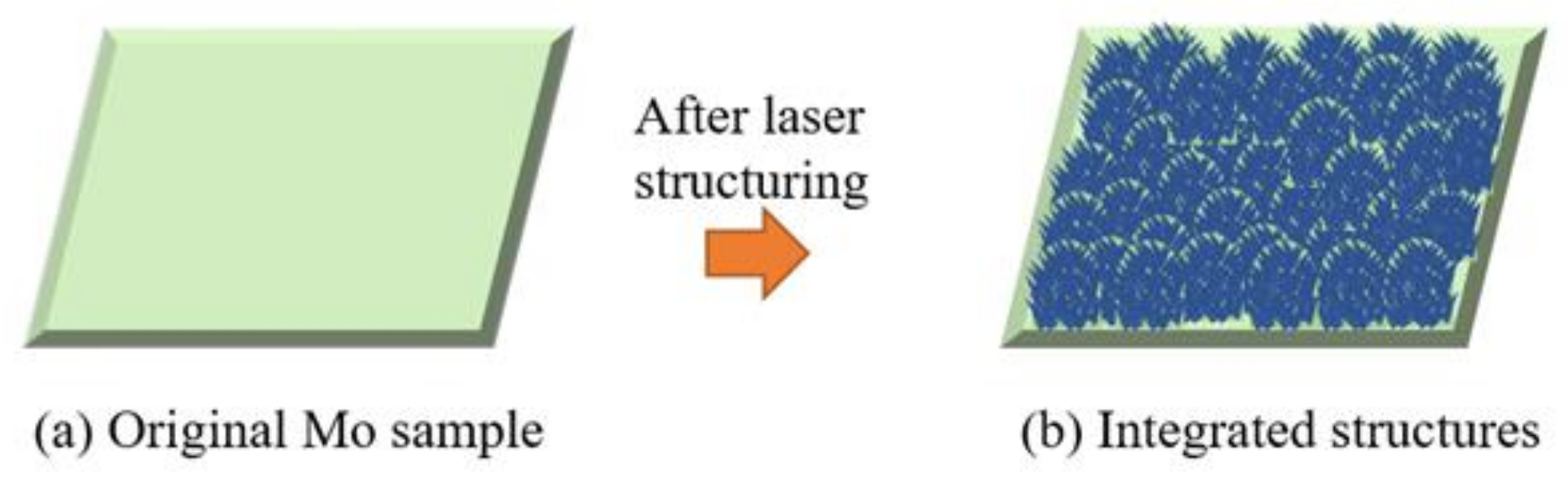 Applsci 09 04374 g001