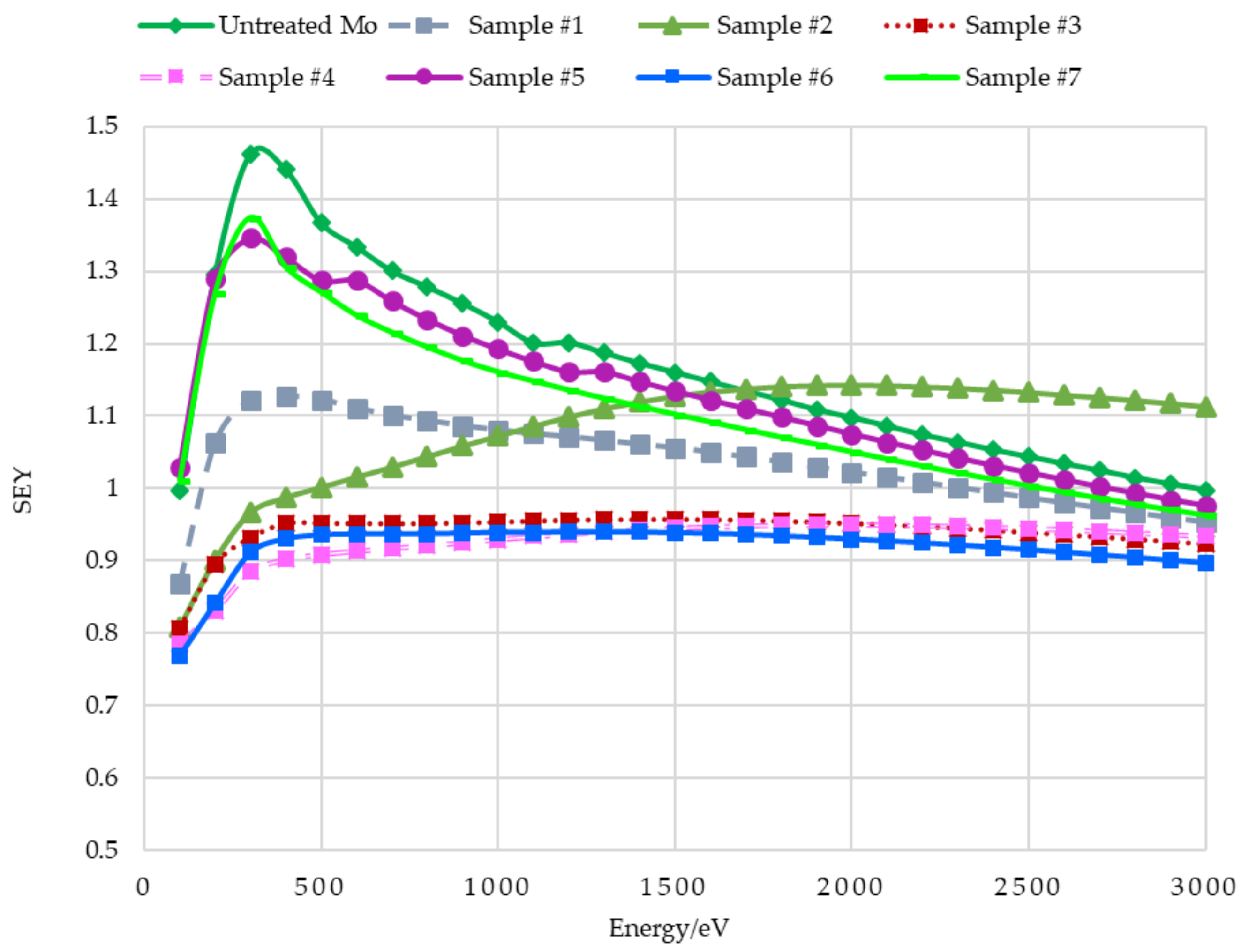 Applsci 09 04374 g002