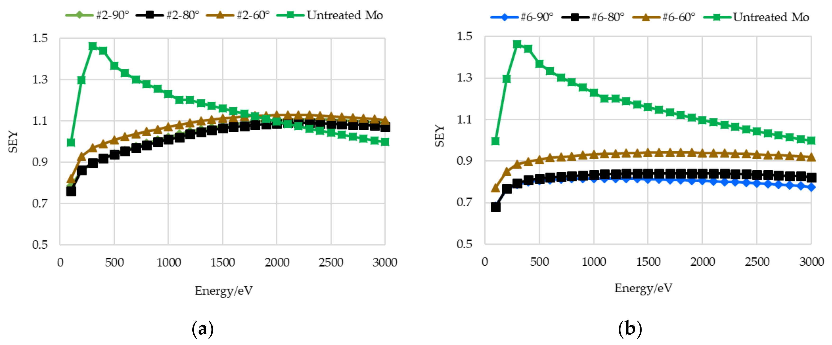 Applsci 09 04374 g004