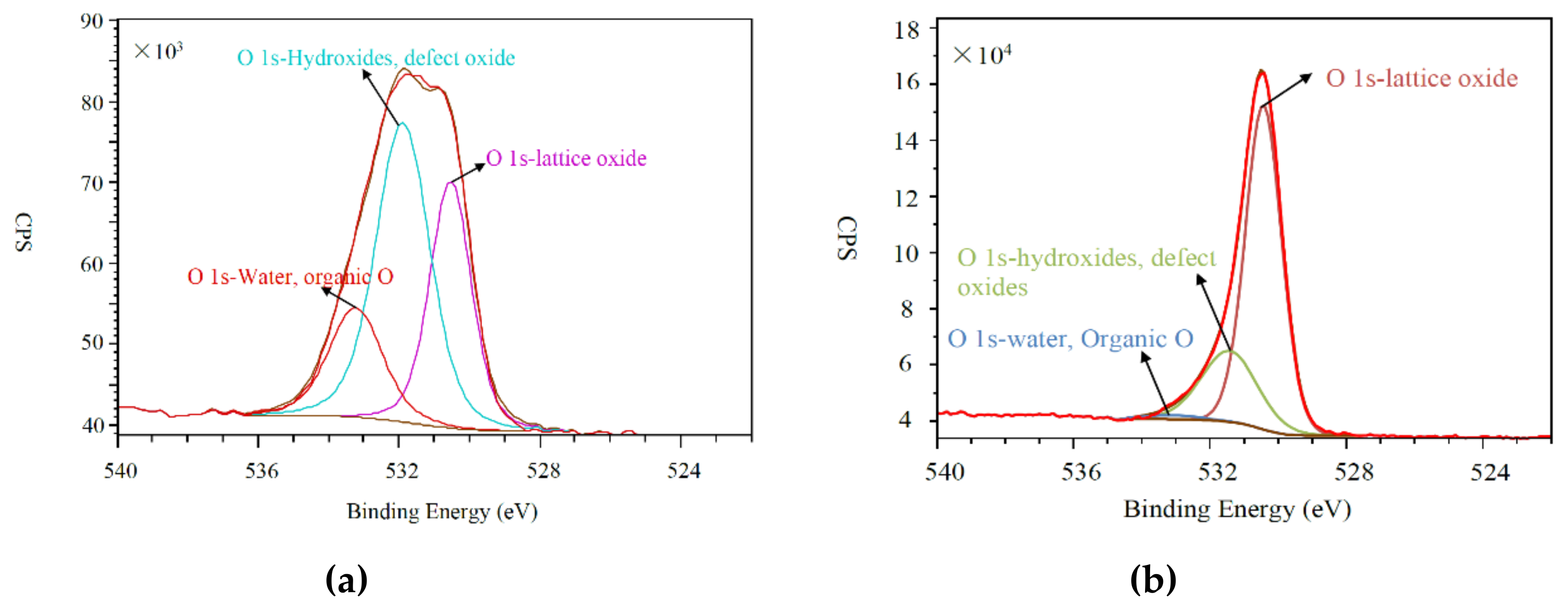 Applsci 09 04374 g007
