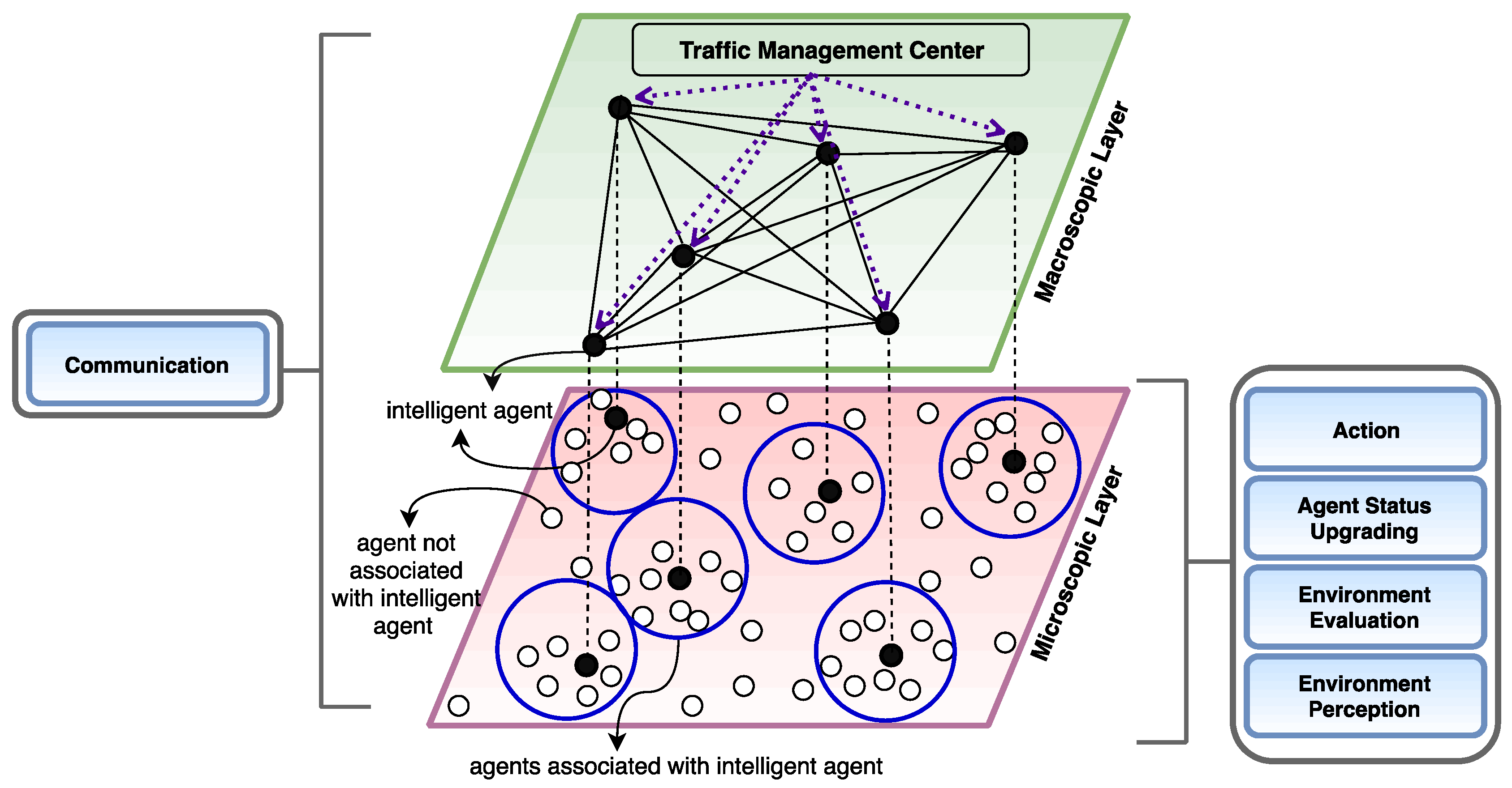 Applsci 09 04376 g002