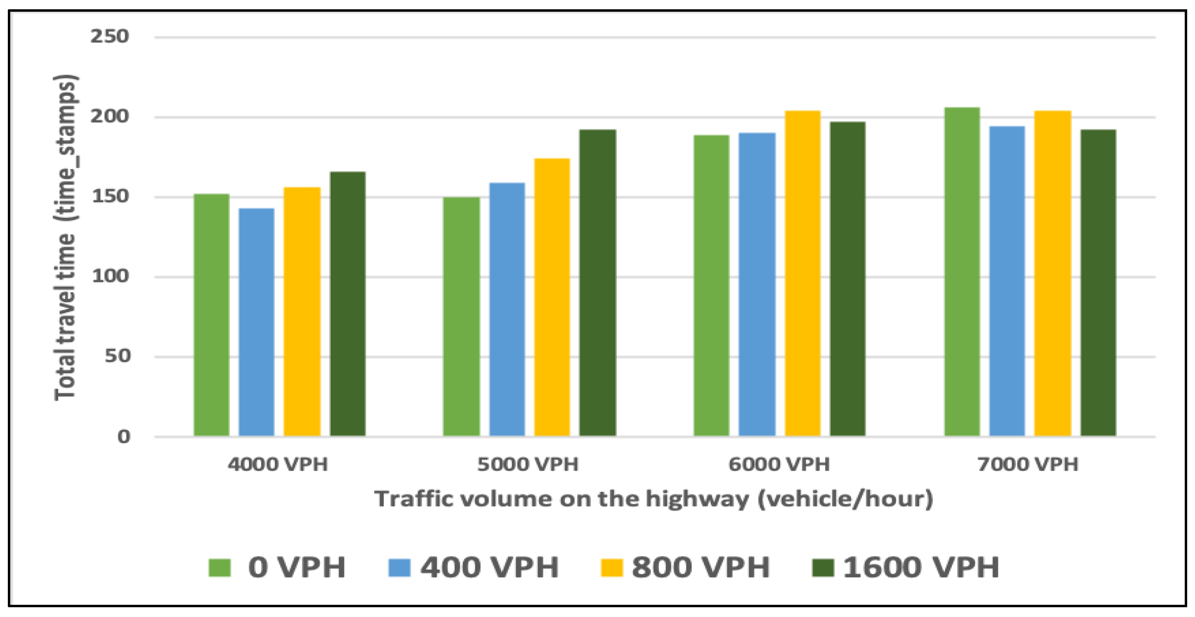 Applsci 09 04376 g009