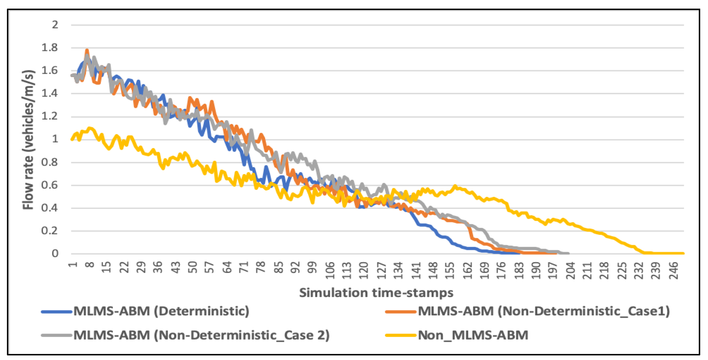Applsci 09 04376 g013