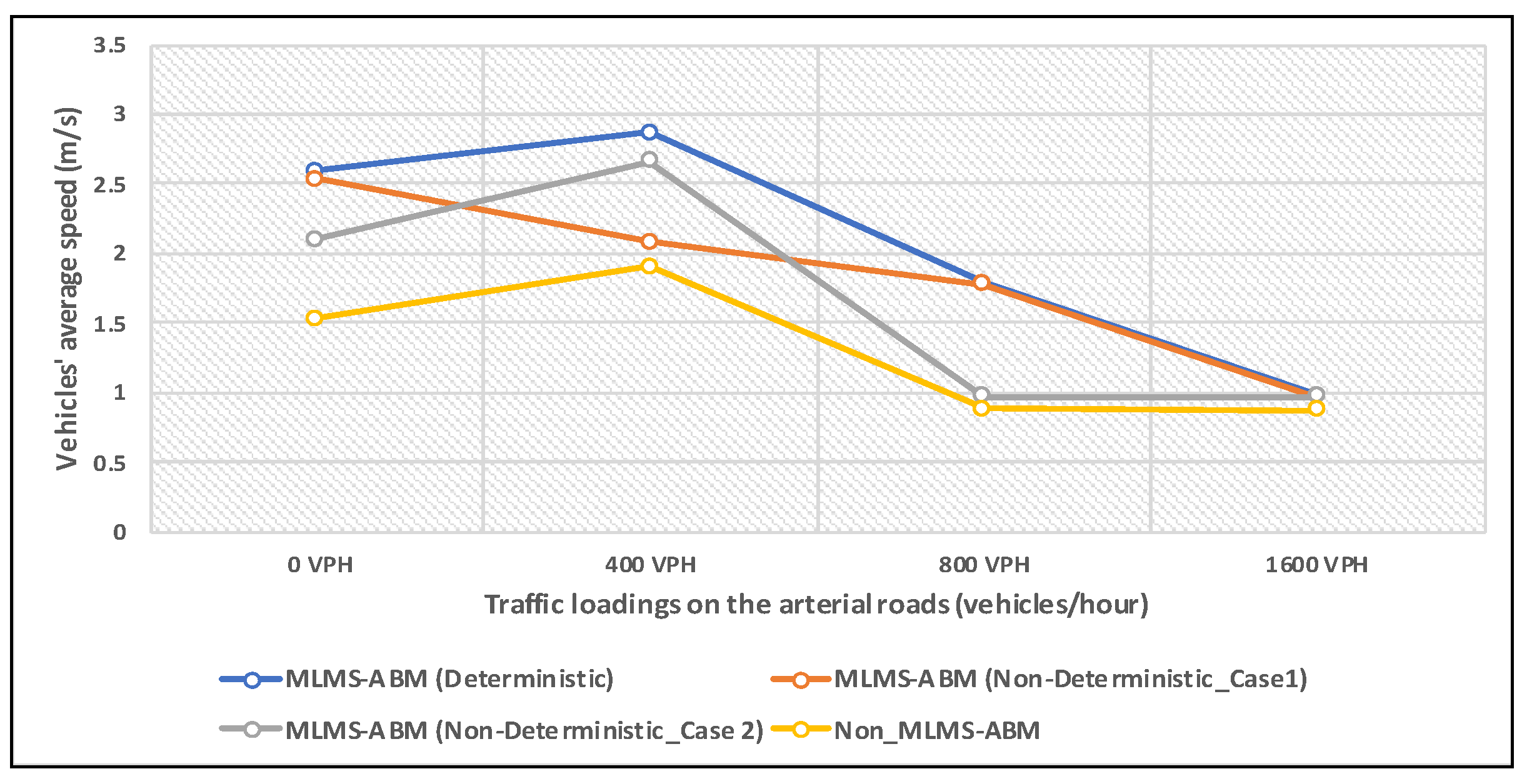 Applsci 09 04376 g014