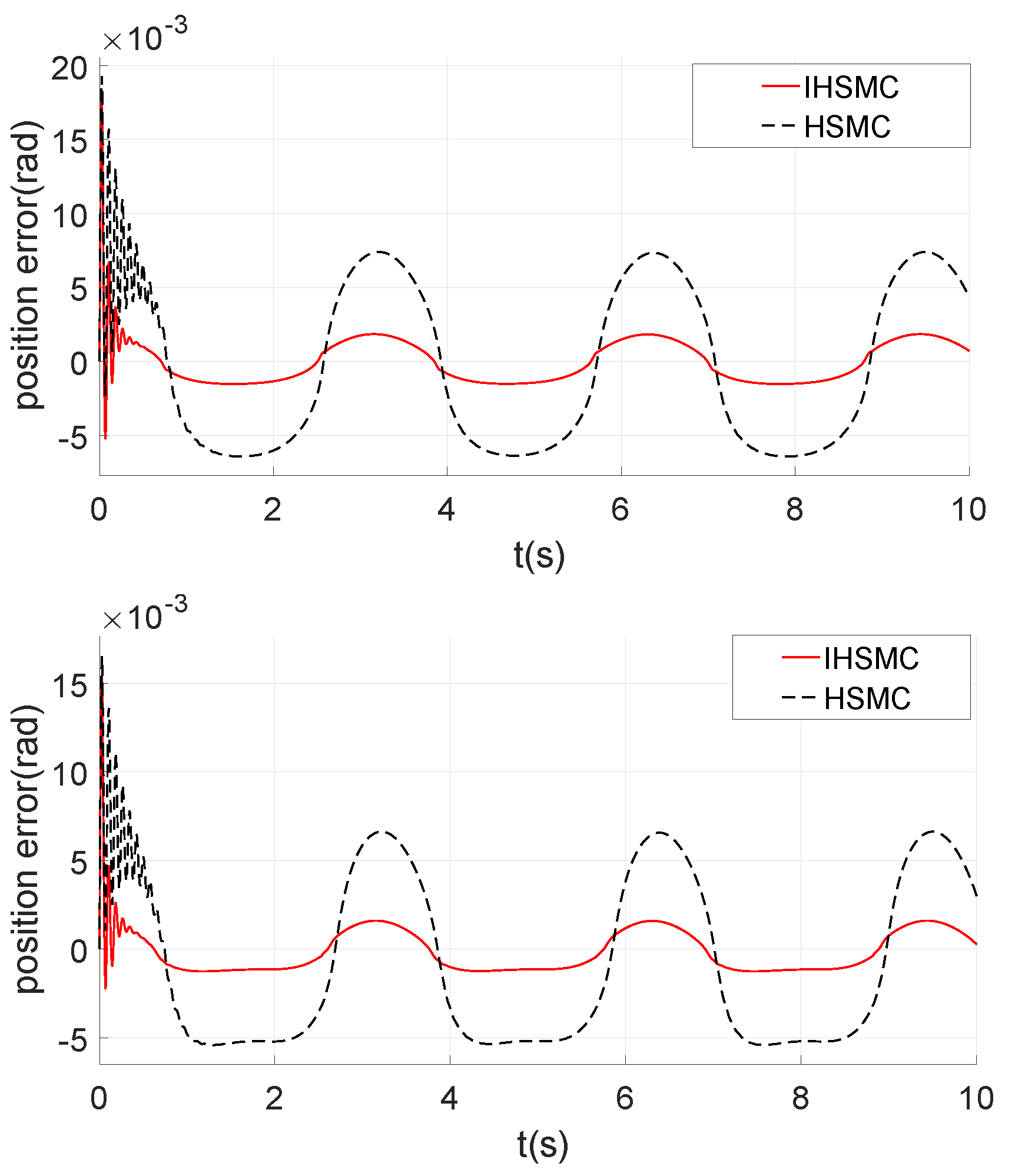 Applsci 09 04382 g002 Applsci 09 04382 g002