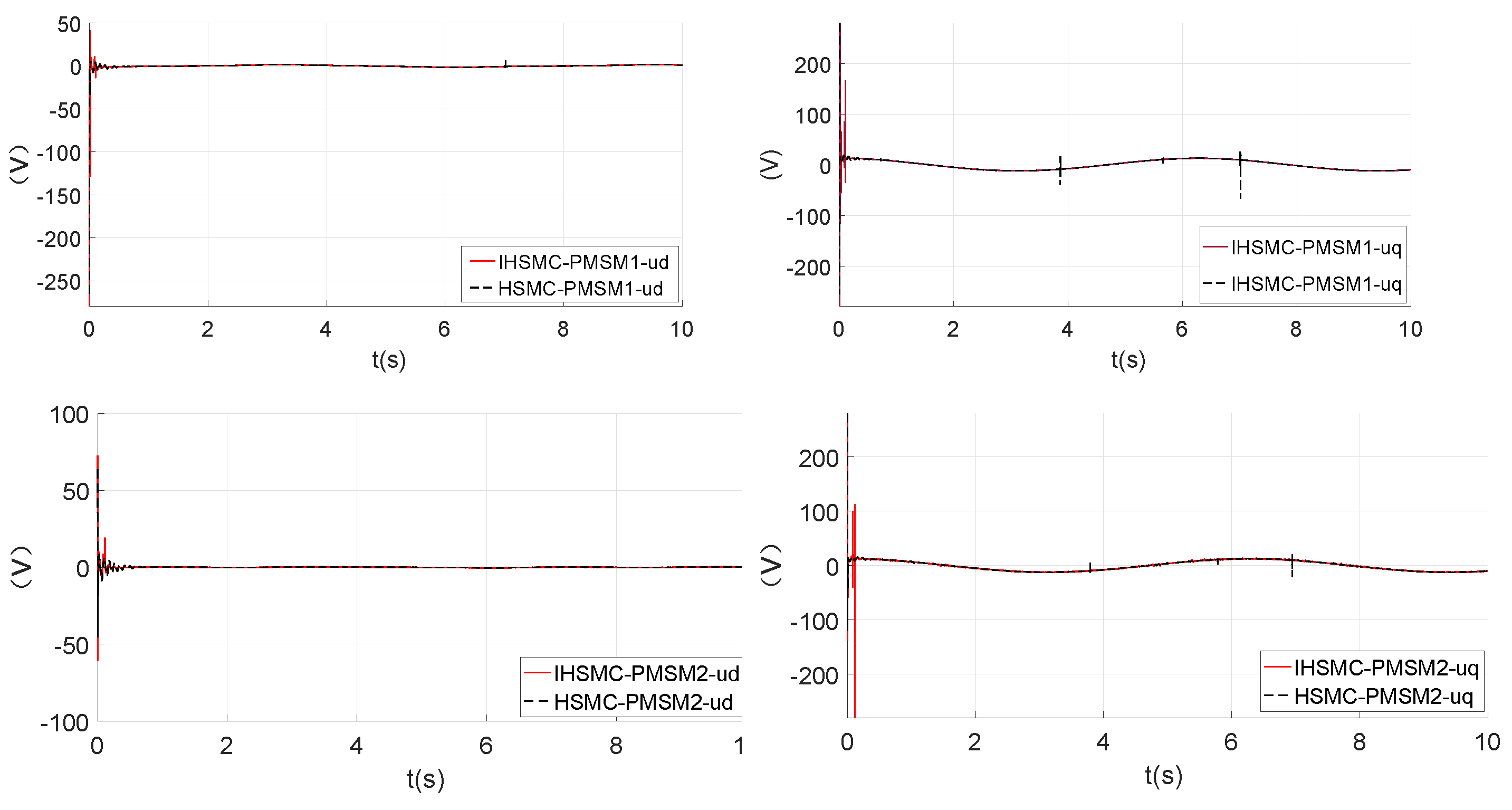 Applsci 09 04382 g003 Applsci 09 04382 g003