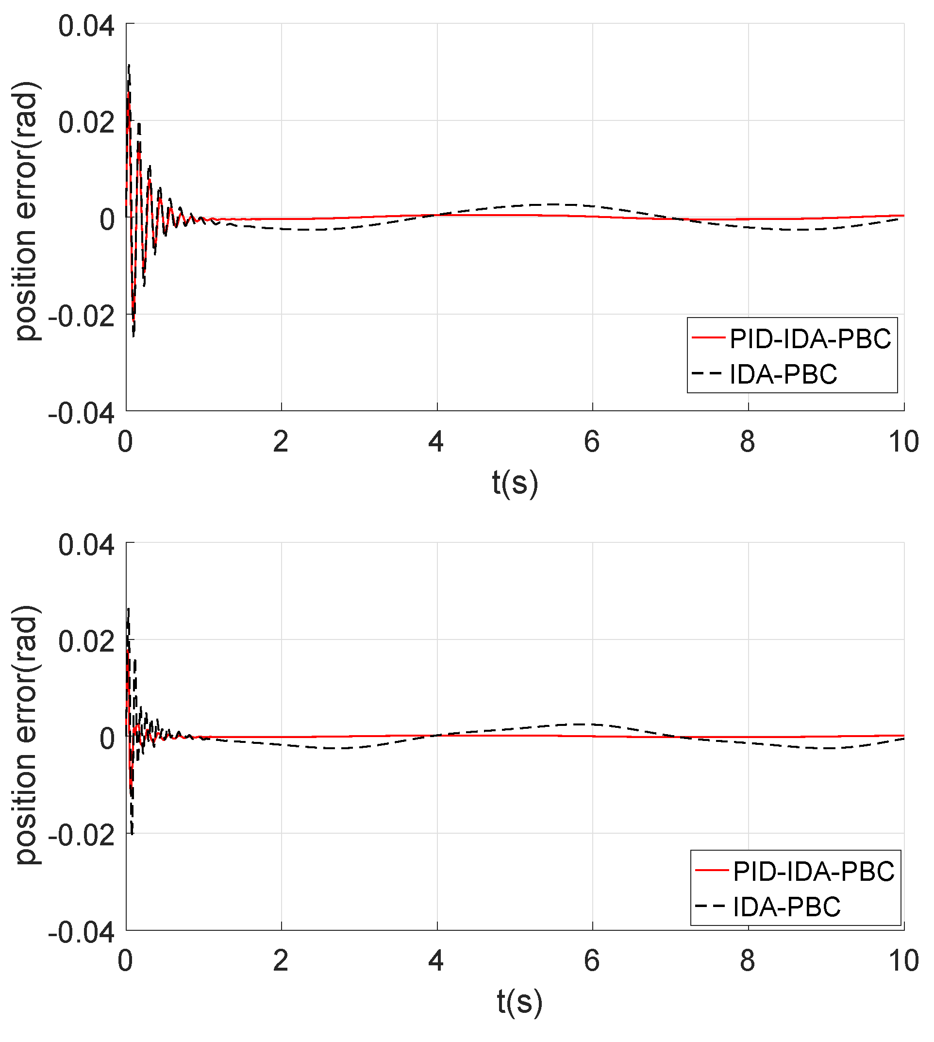 Applsci 09 04382 g004 Applsci 09 04382 g004