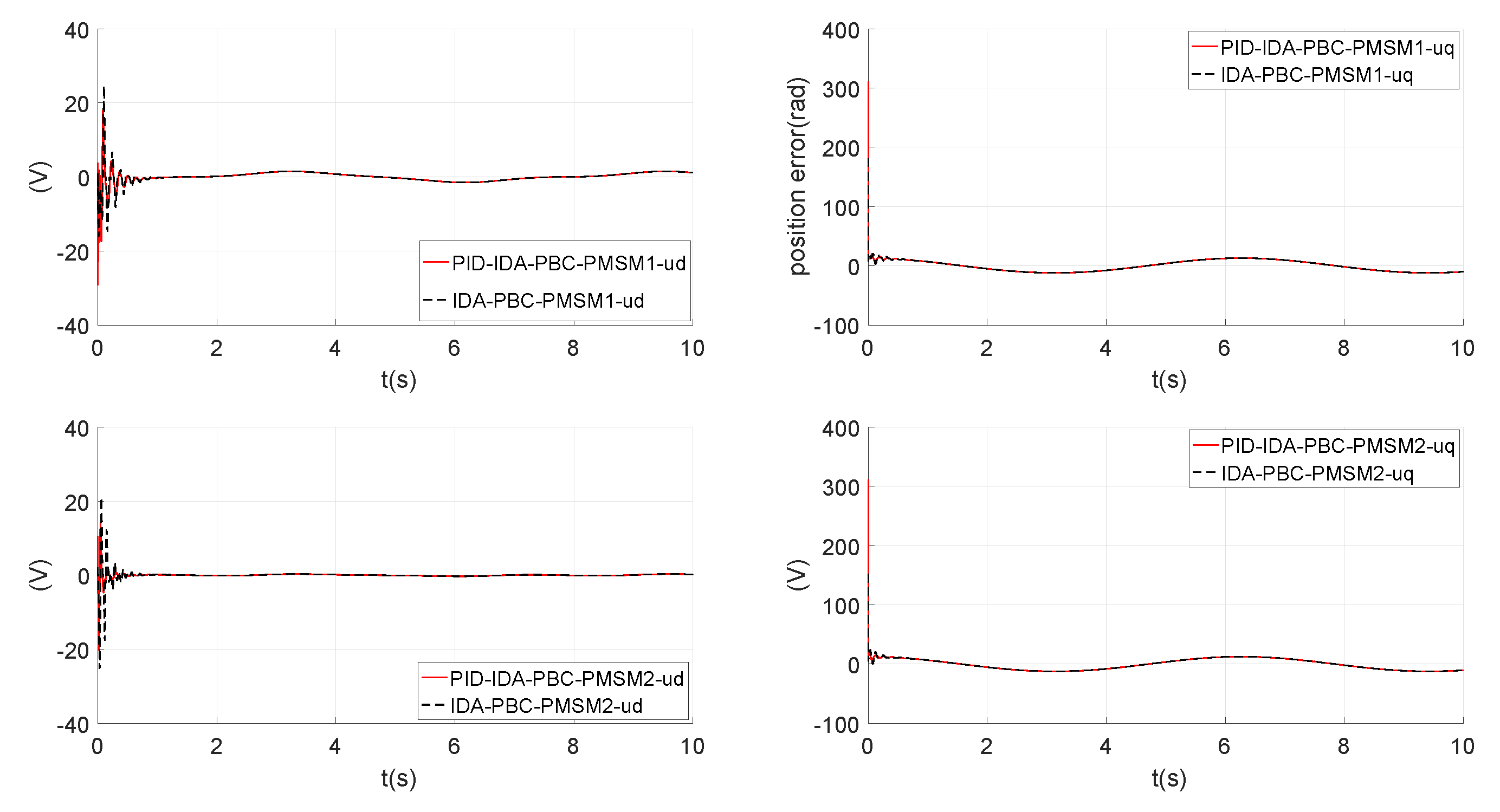 Applsci 09 04382 g005 Applsci 09 04382 g005