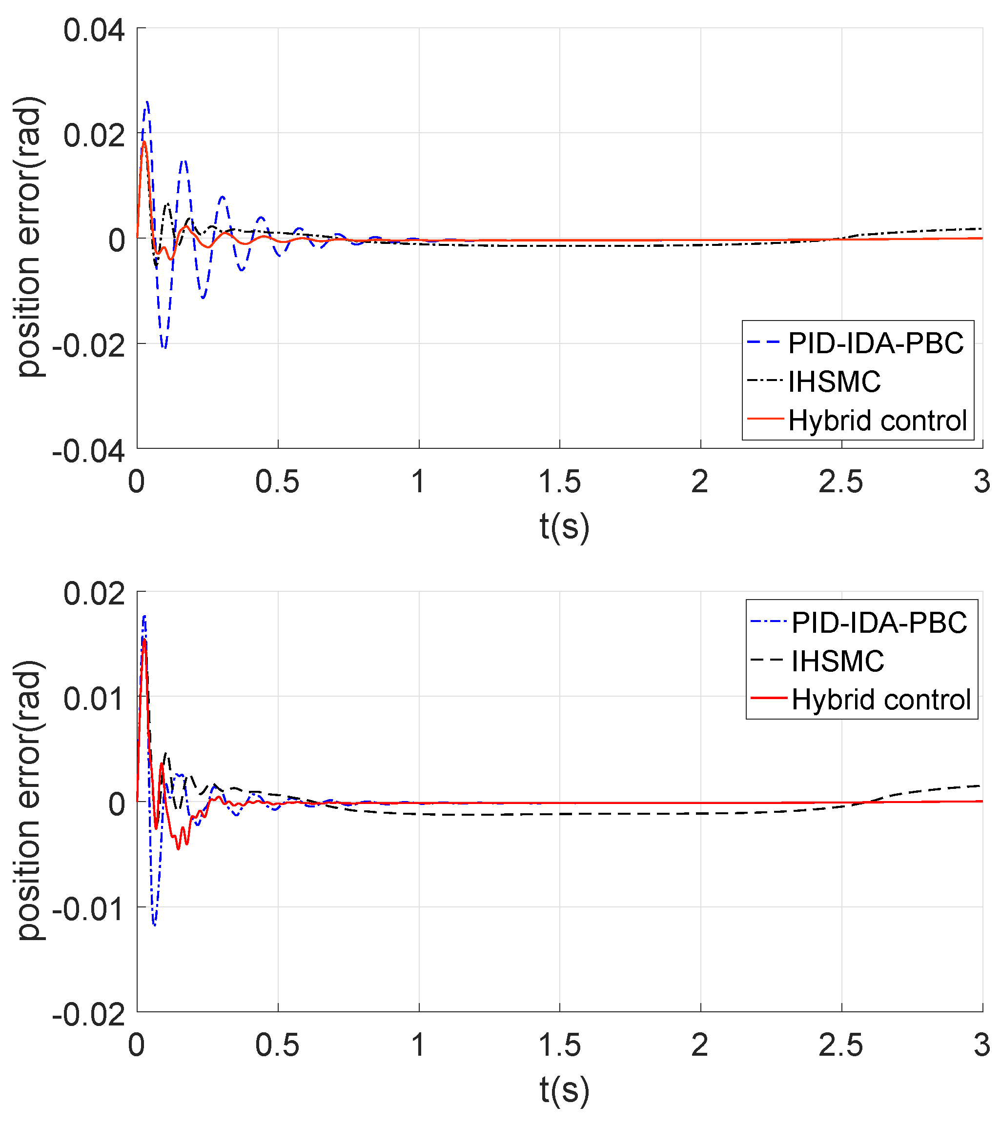 Applsci 09 04382 g007 Applsci 09 04382 g007