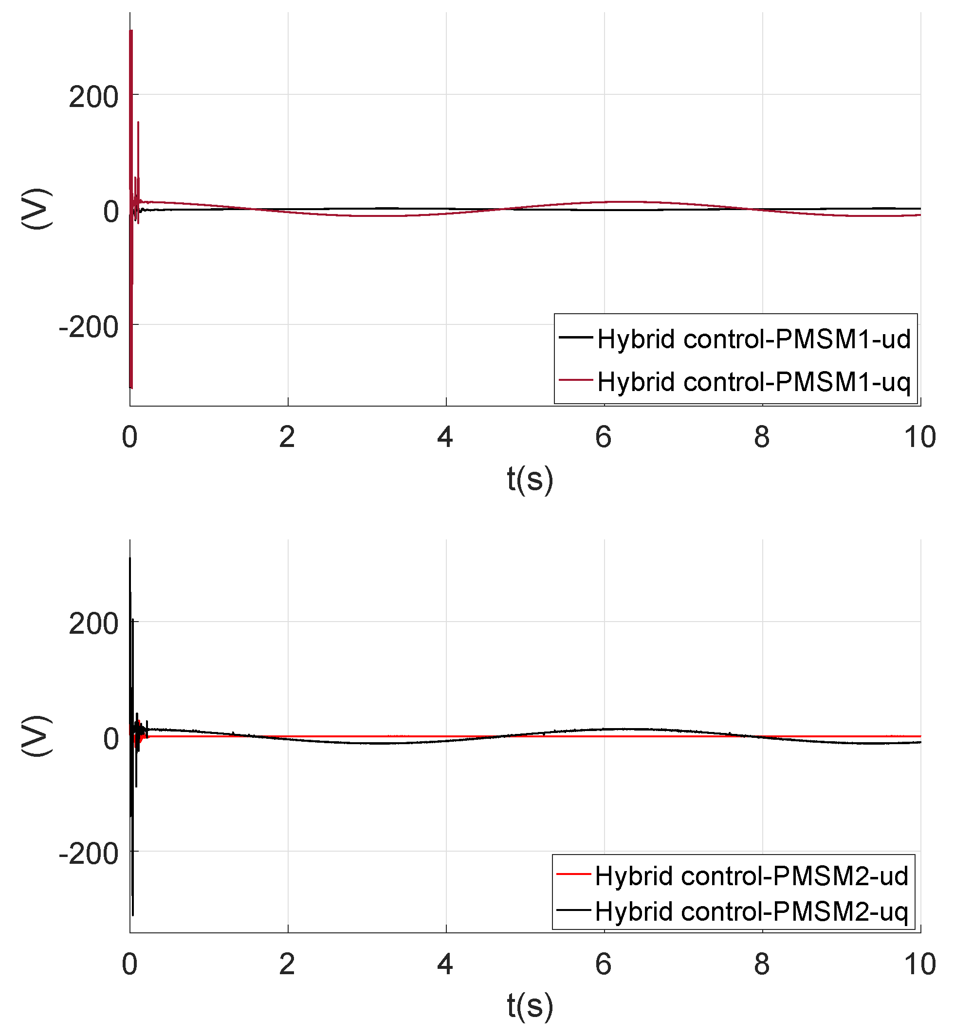 Applsci 09 04382 g008 Applsci 09 04382 g008