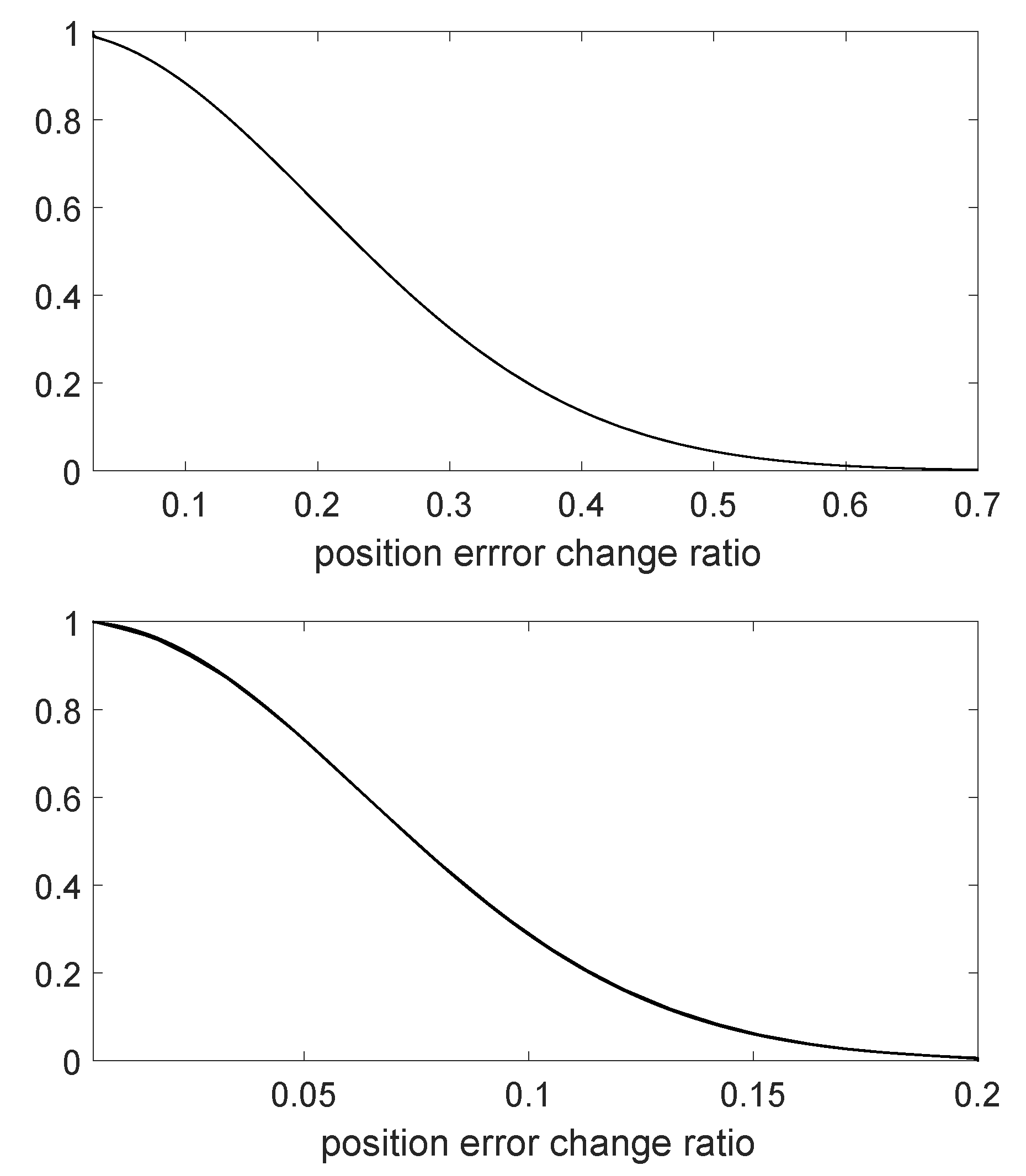 Applsci 09 04382 g009 Applsci 09 04382 g009