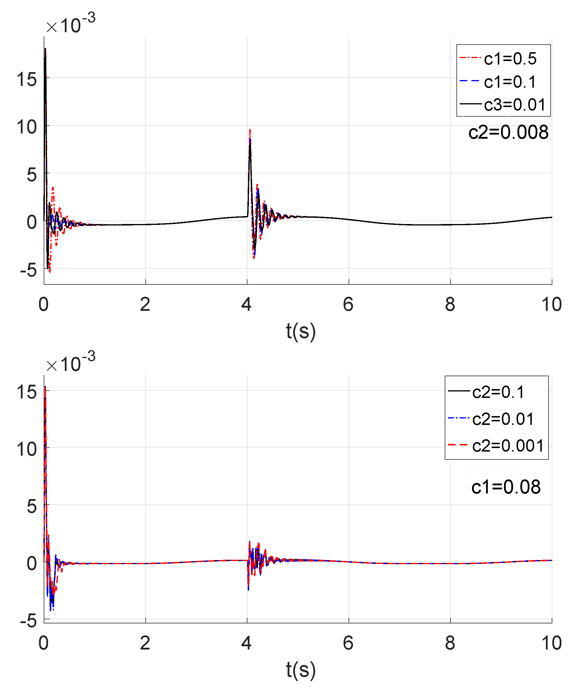 Applsci 09 04382 g011 Applsci 09 04382 g011