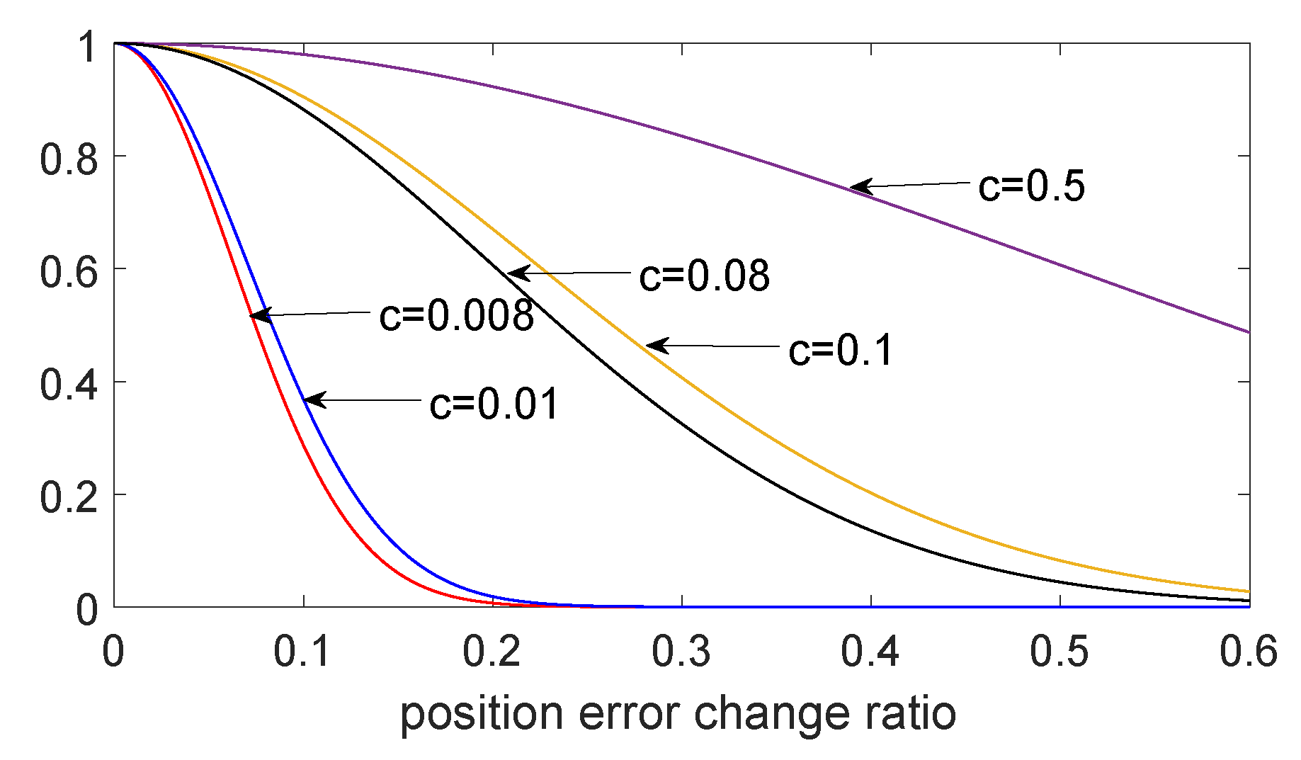 Applsci 09 04382 g012 Applsci 09 04382 g012