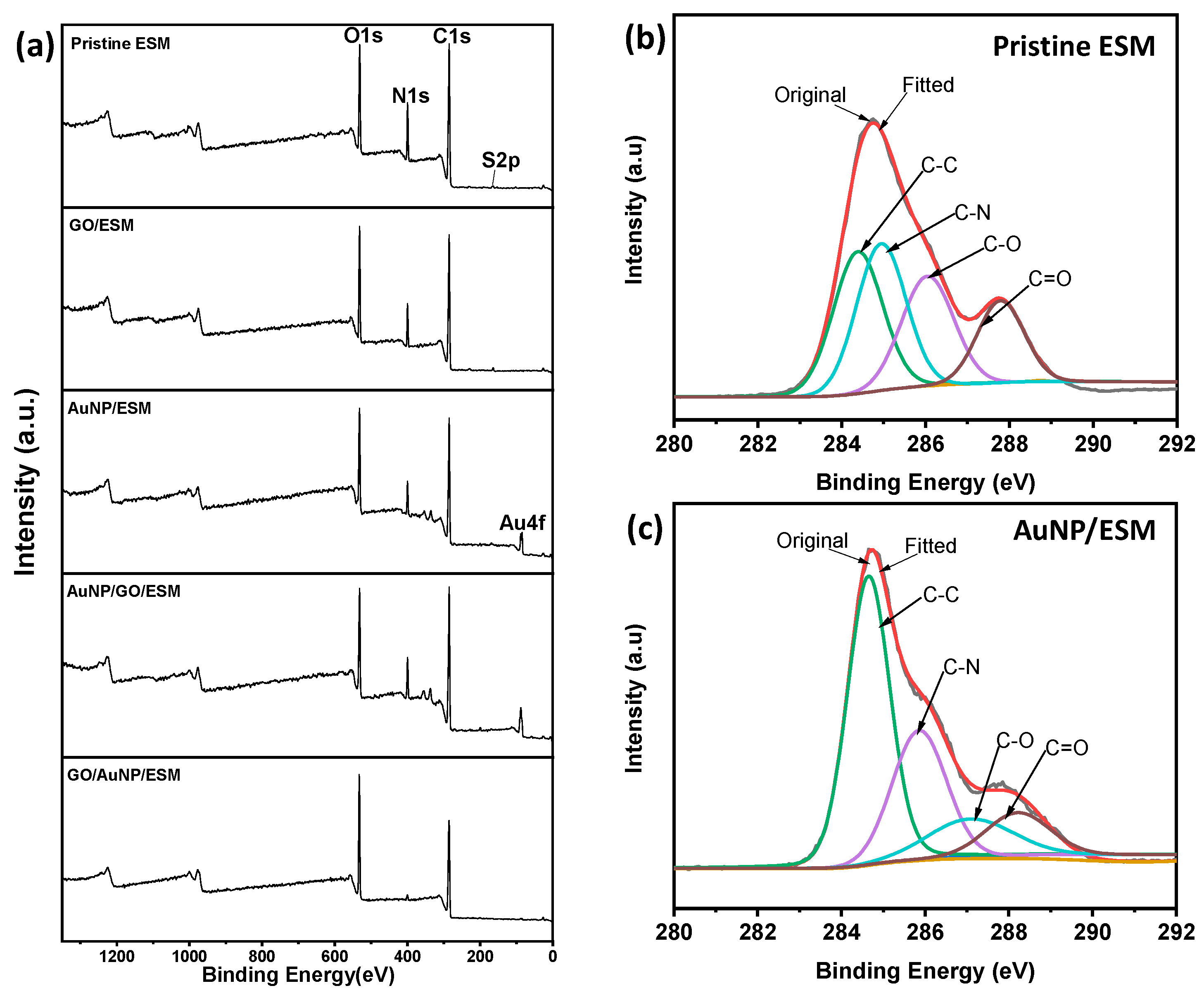Applsci 09 04384 g004