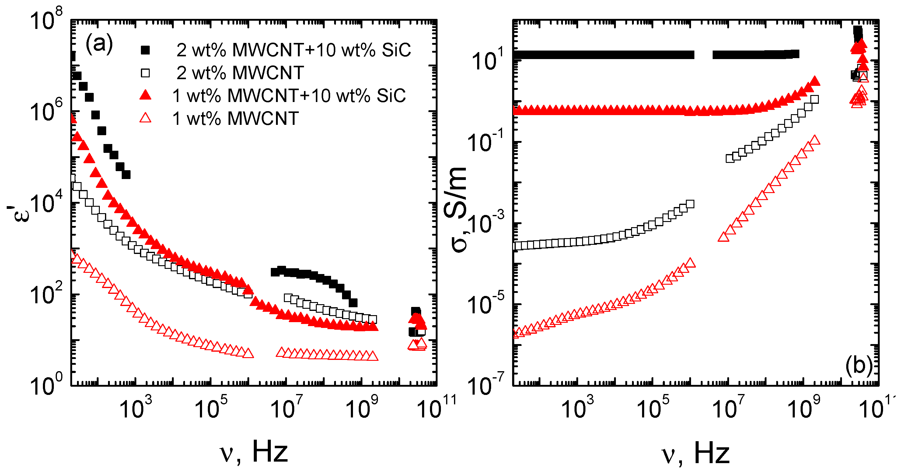 Applsci 09 04388 g002