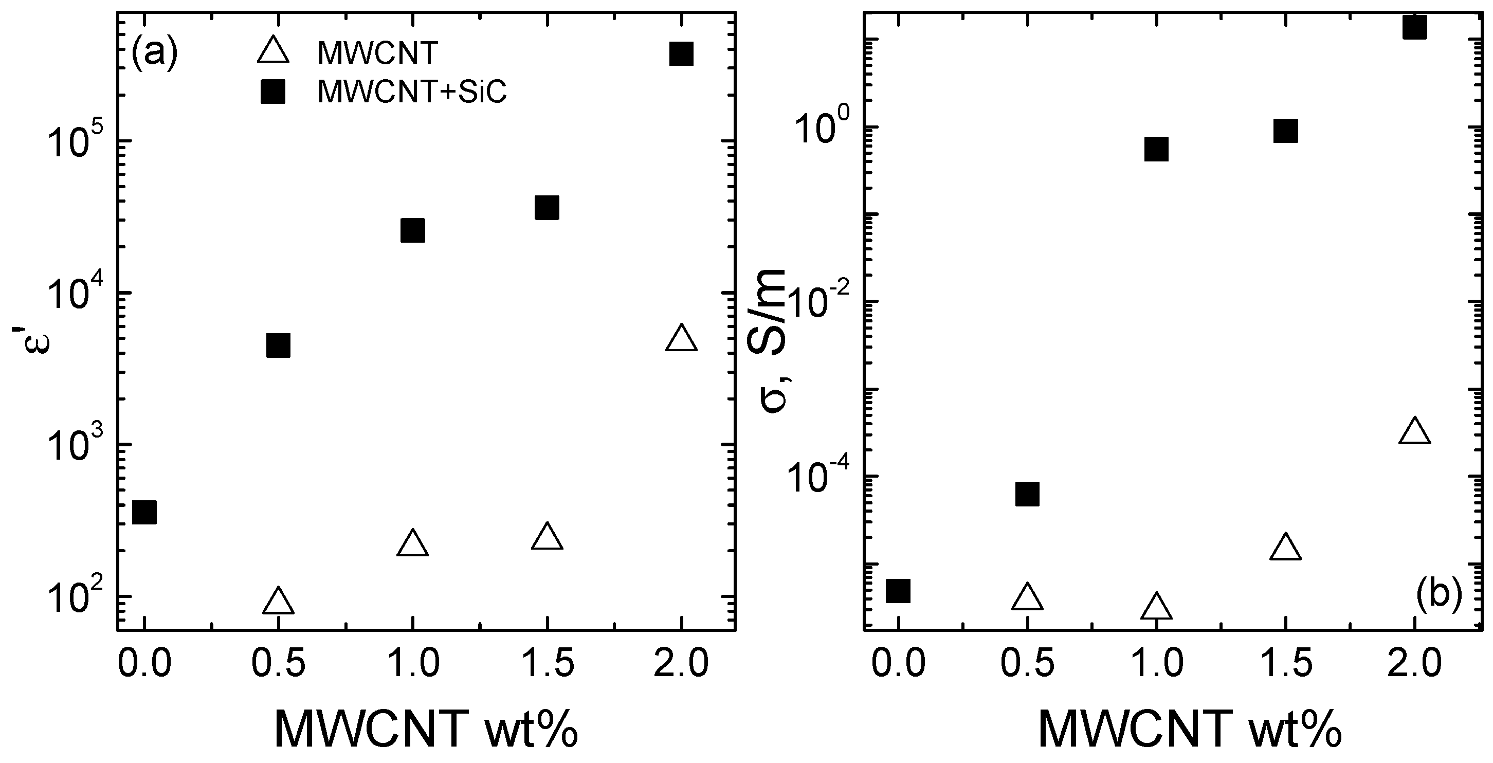 Applsci 09 04388 g003