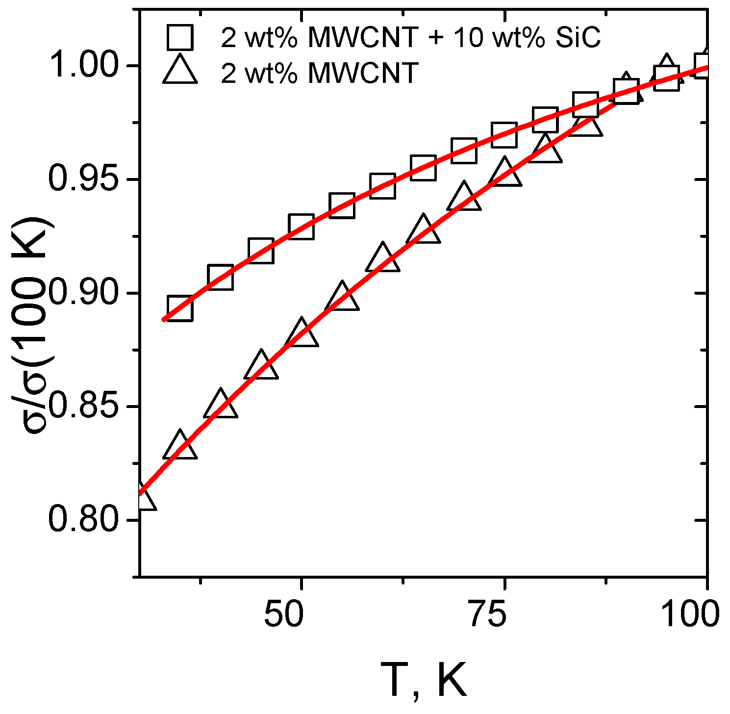 Applsci 09 04388 g004