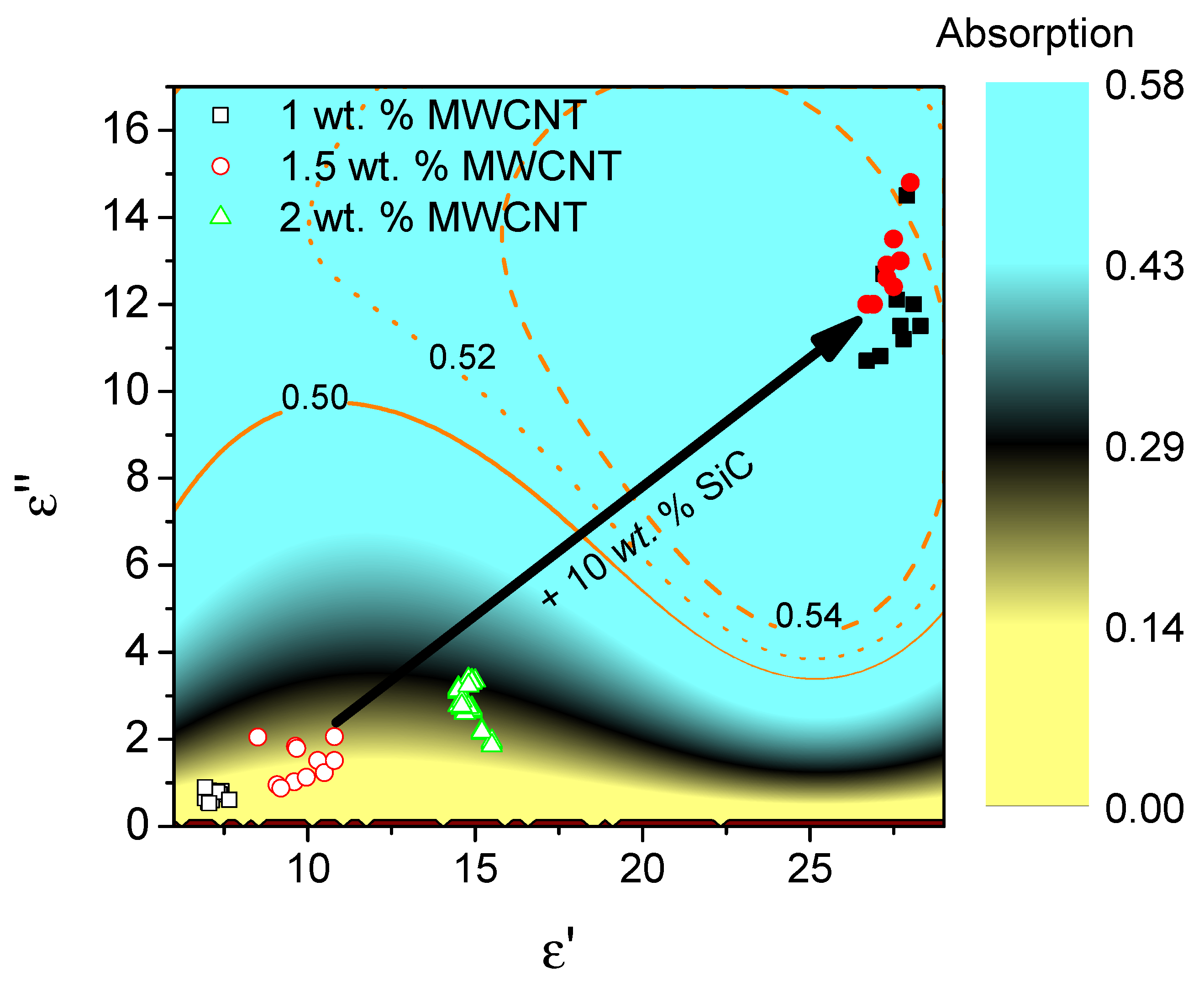 Applsci 09 04388 g005