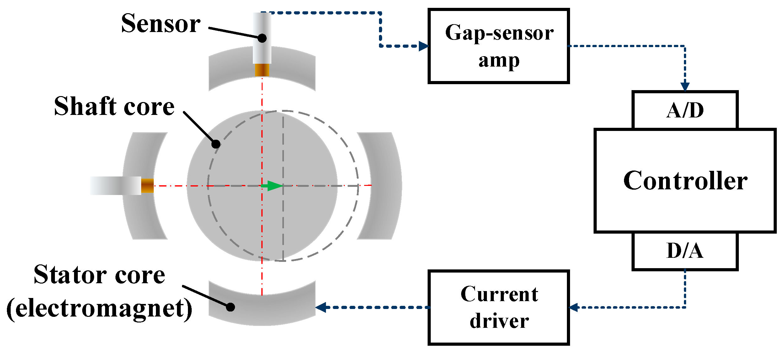 Applsci 09 04389 g001