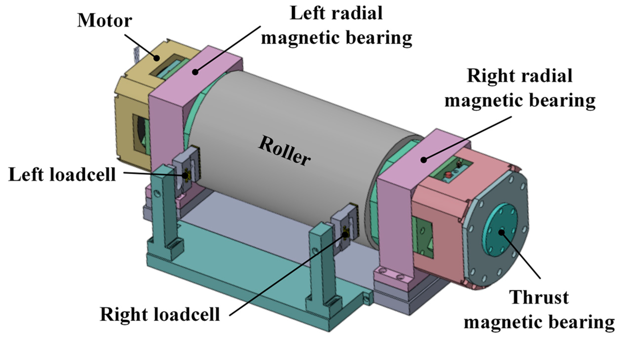 Applsci 09 04389 g002