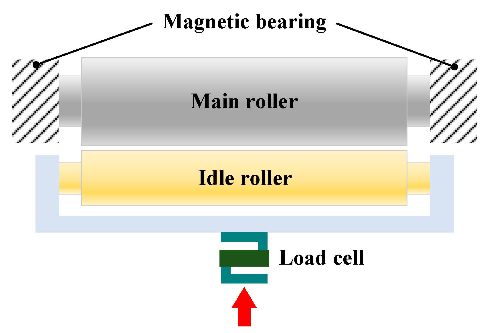 Applsci 09 04389 g006