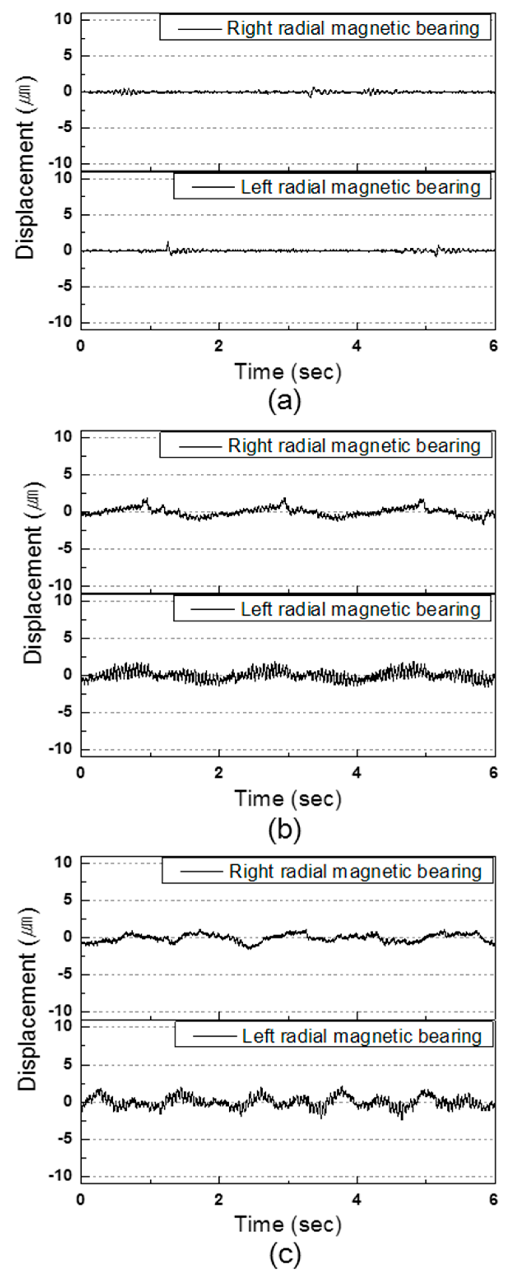 Applsci 09 04389 g008