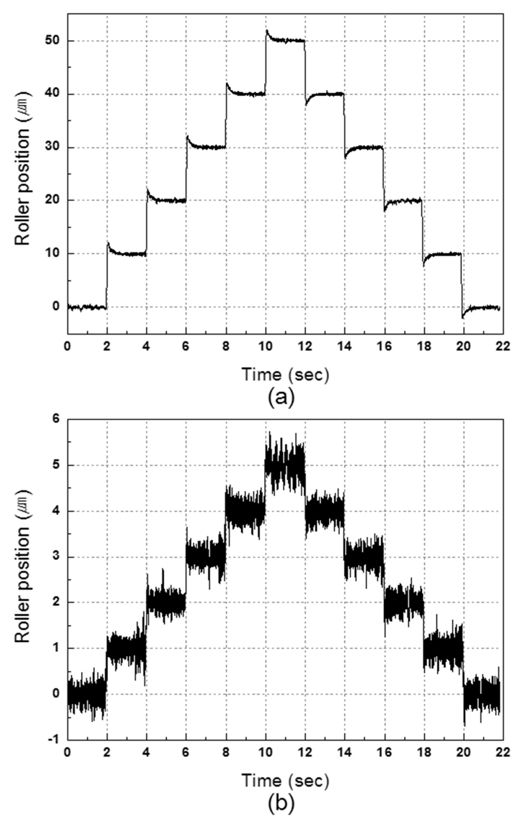 Applsci 09 04389 g009