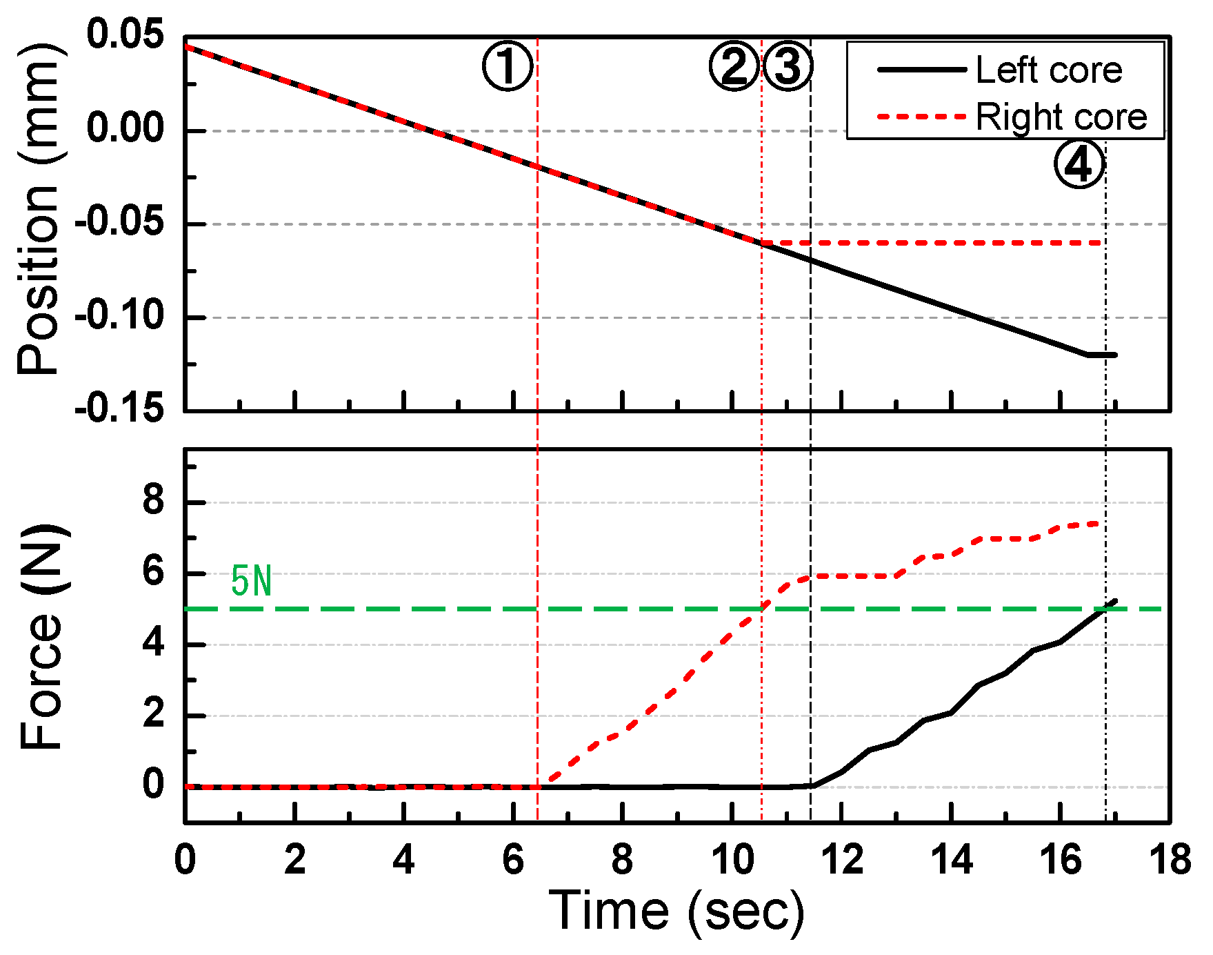 Applsci 09 04389 g013